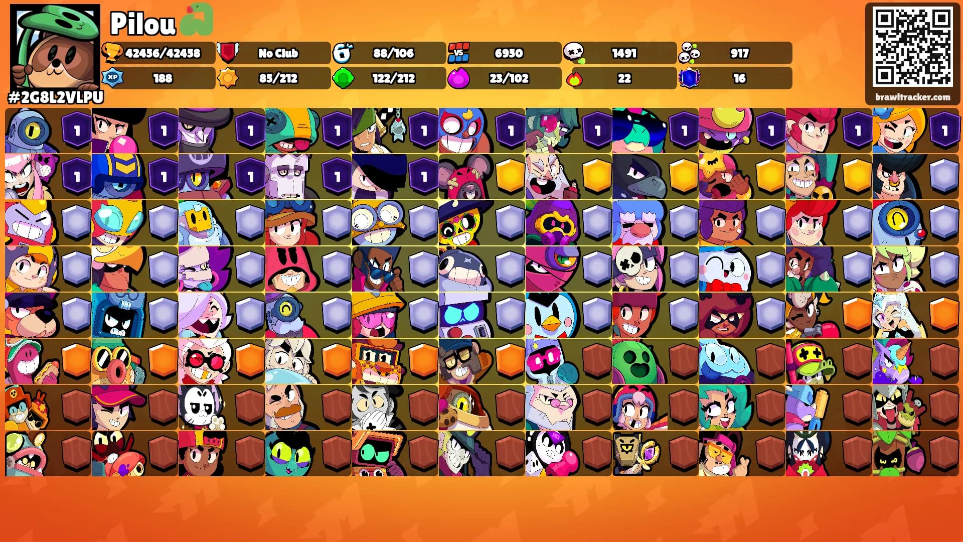 Pilou 🐍's Ranks