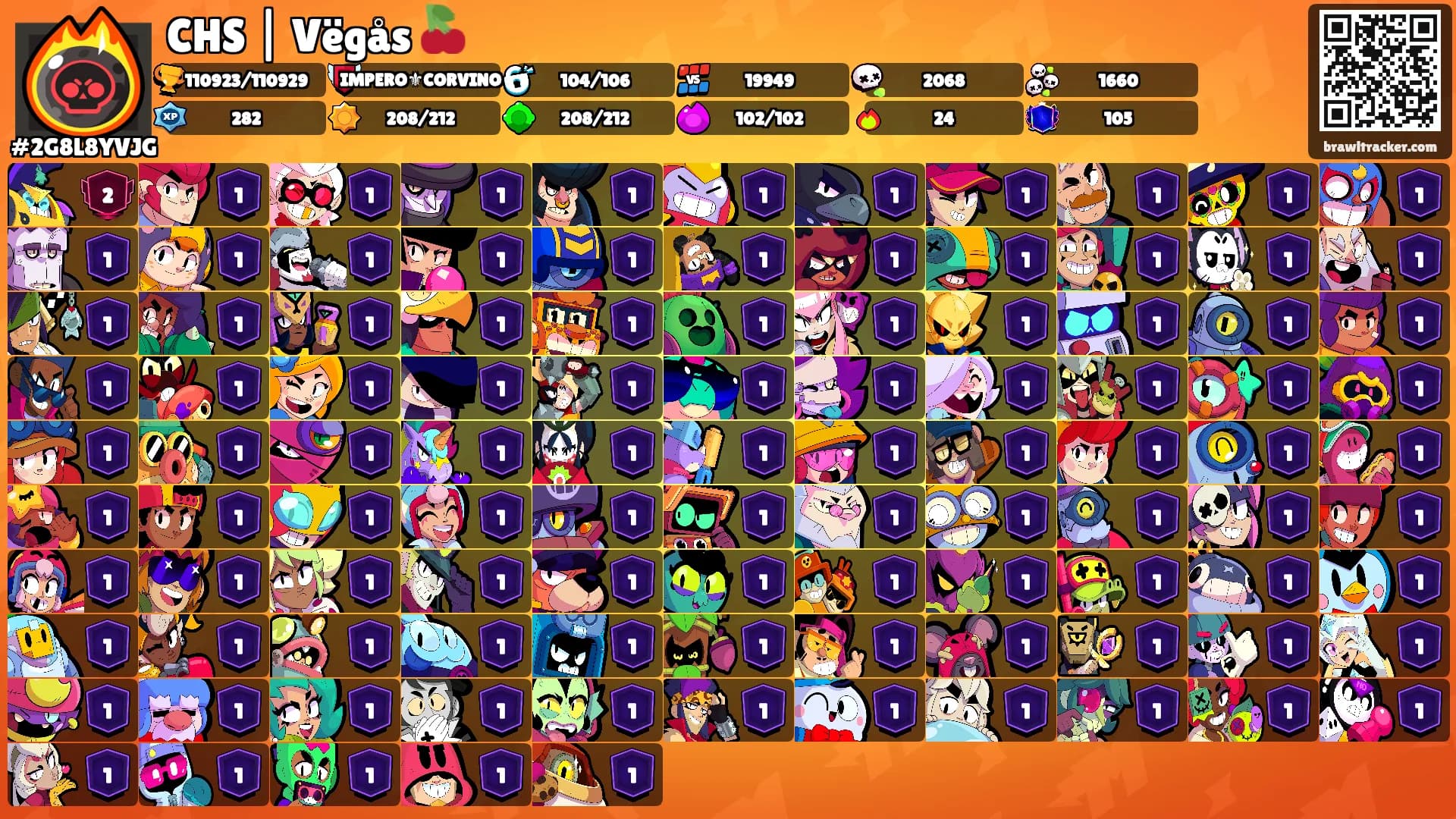 CHS | Vëgås 🍒's Ranks