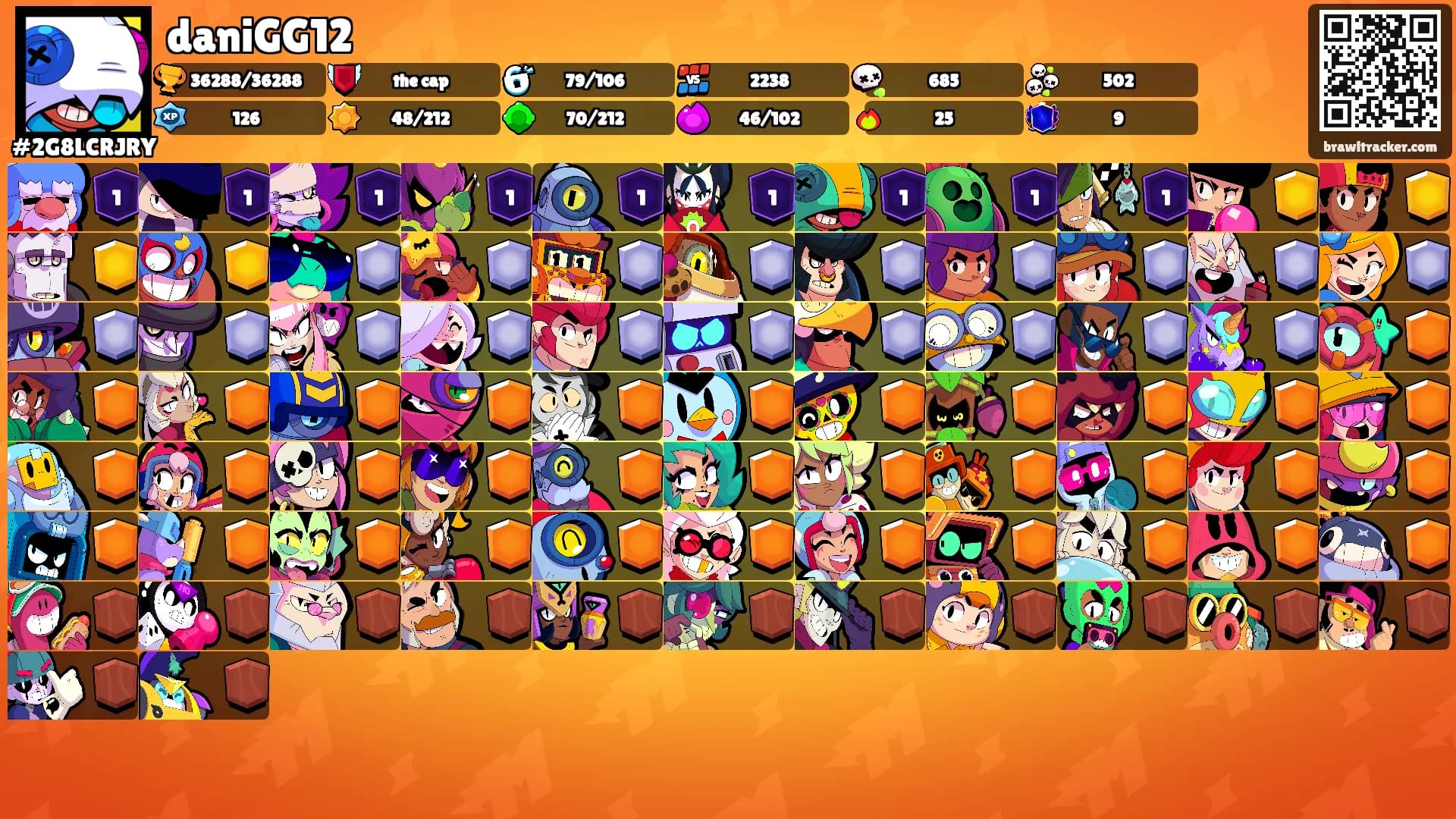 daniGG12's Ranks