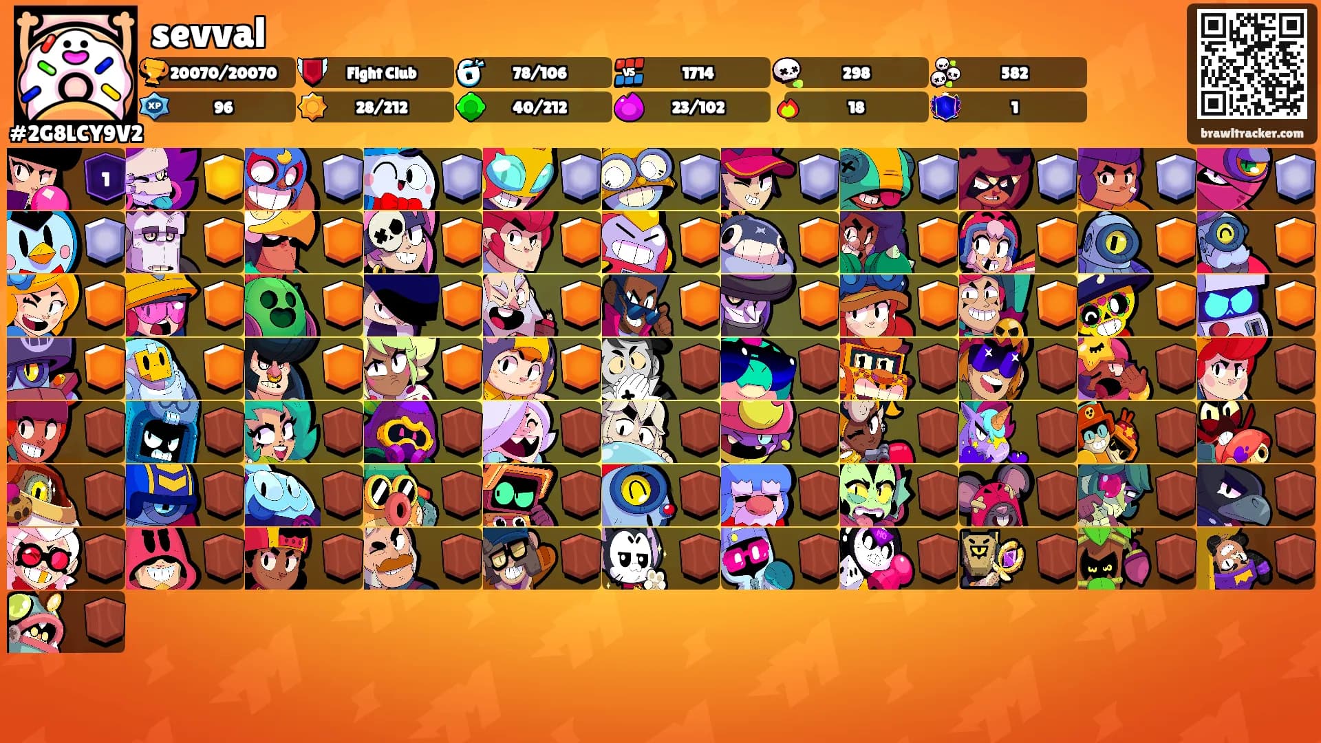 sevval's Ranks