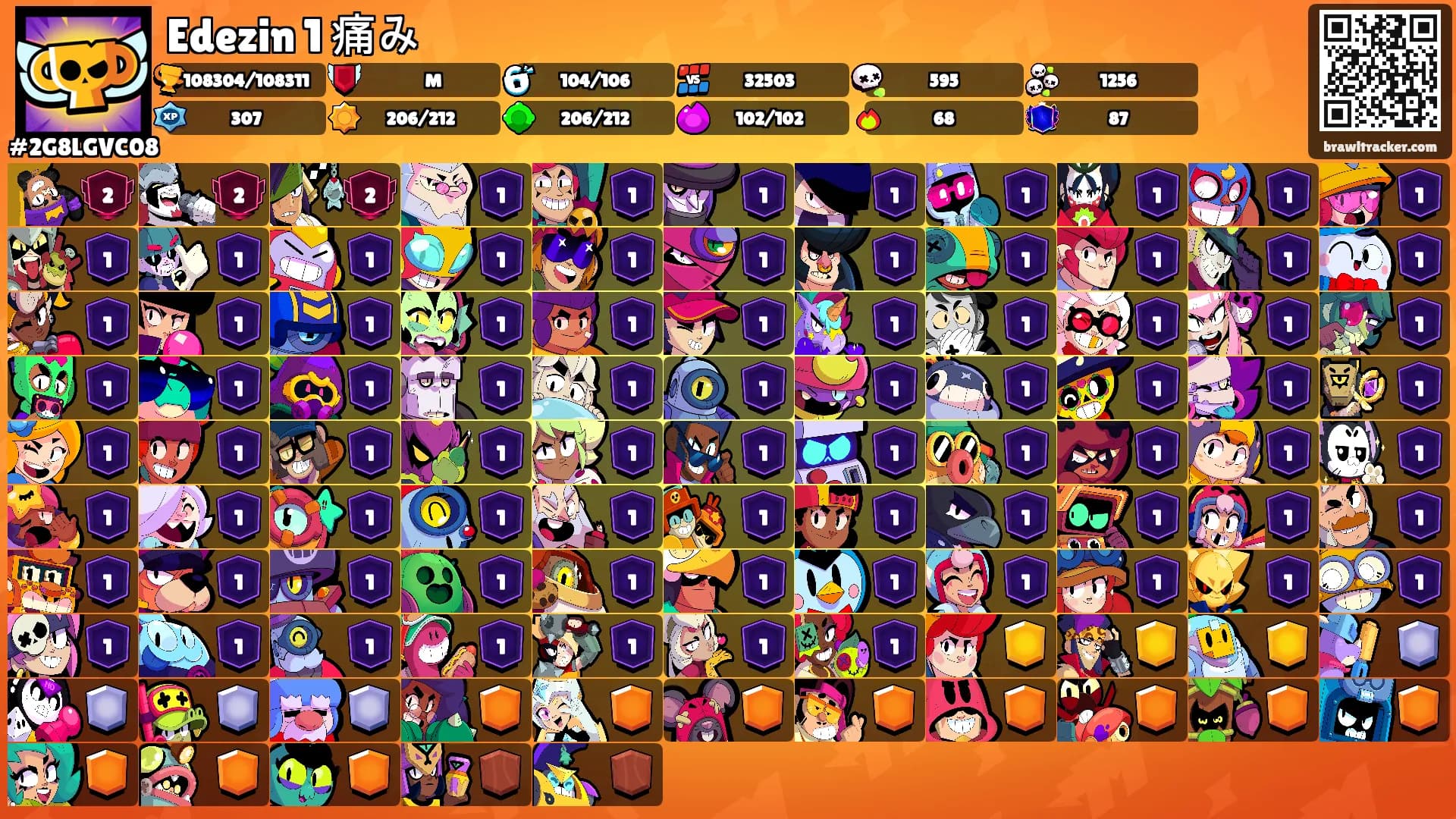 Edezin 1 痛み's Ranks