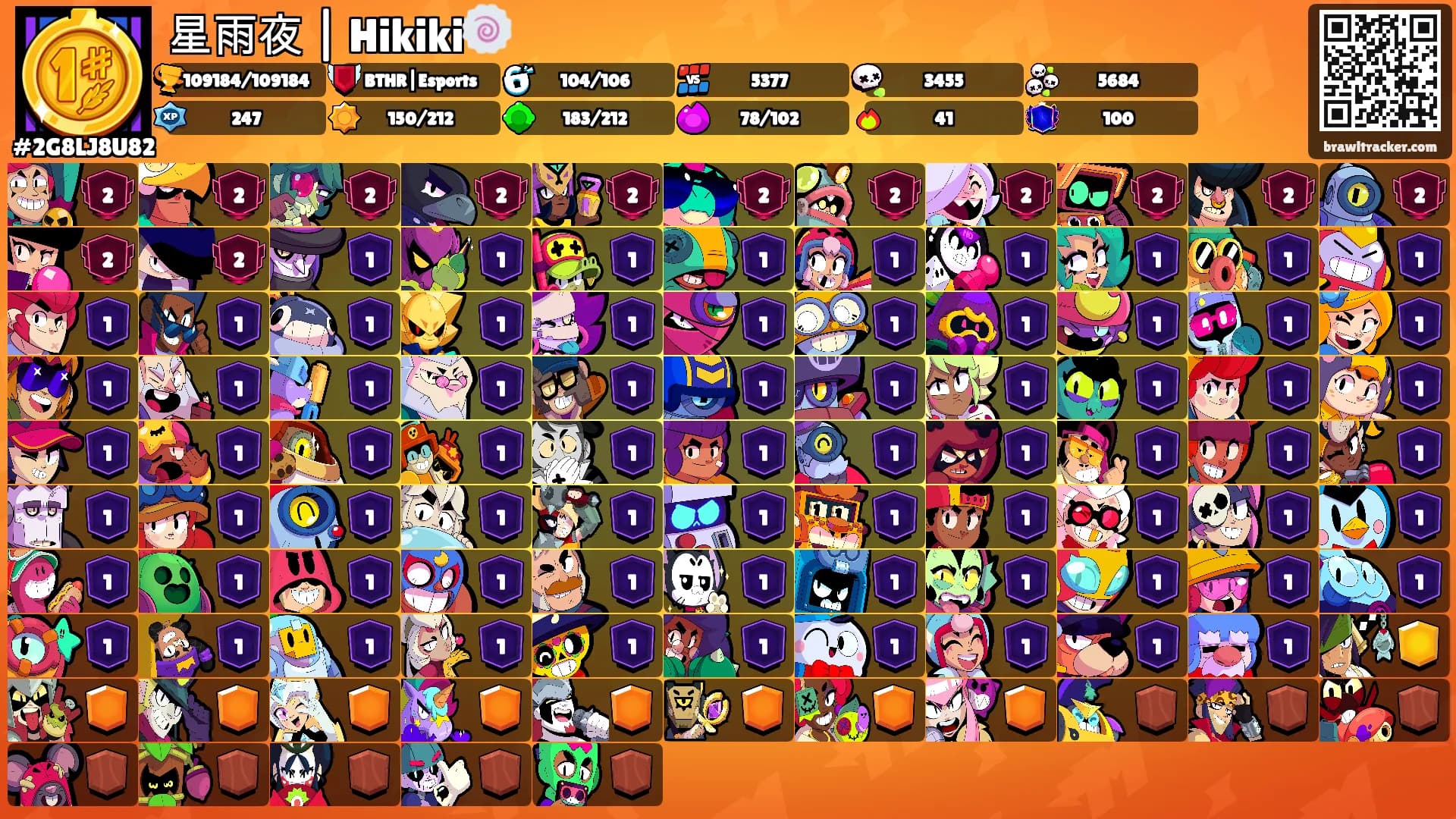 星雨夜 | Hikiki🍥's Ranks