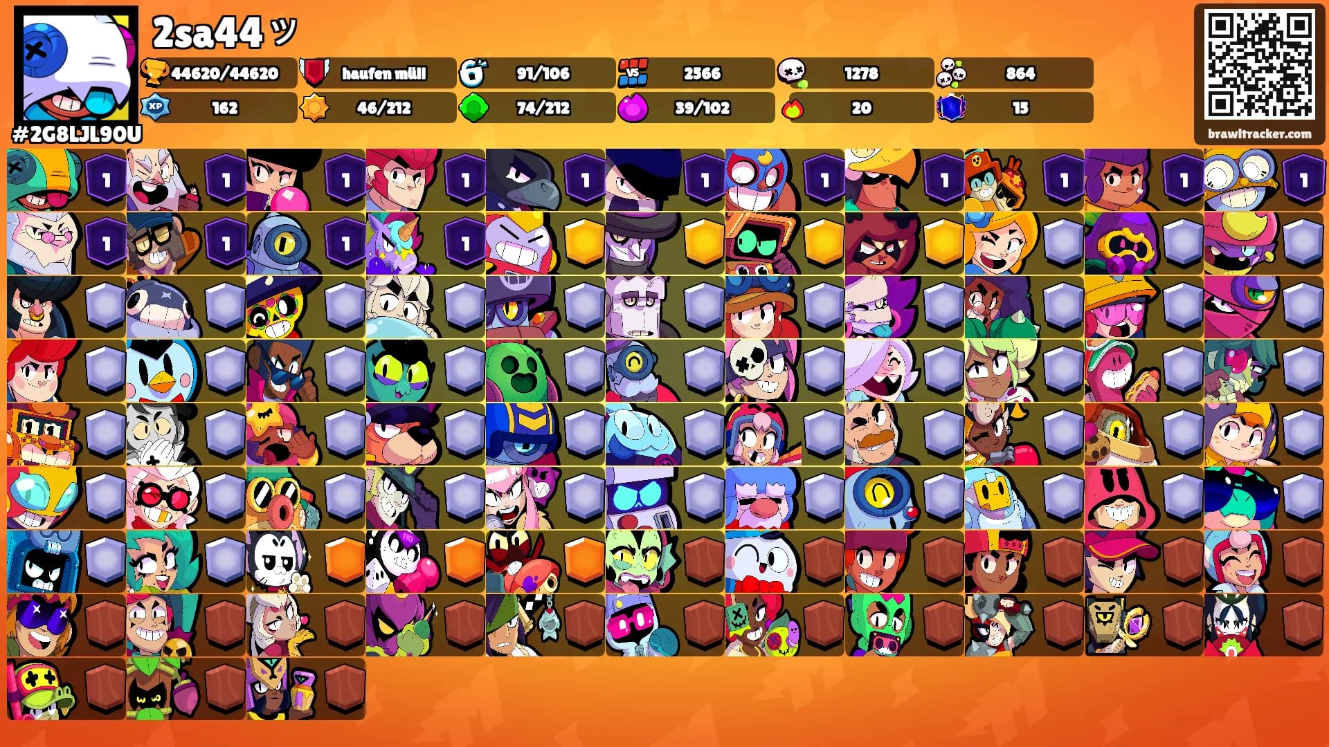2sa44ッ's Ranks