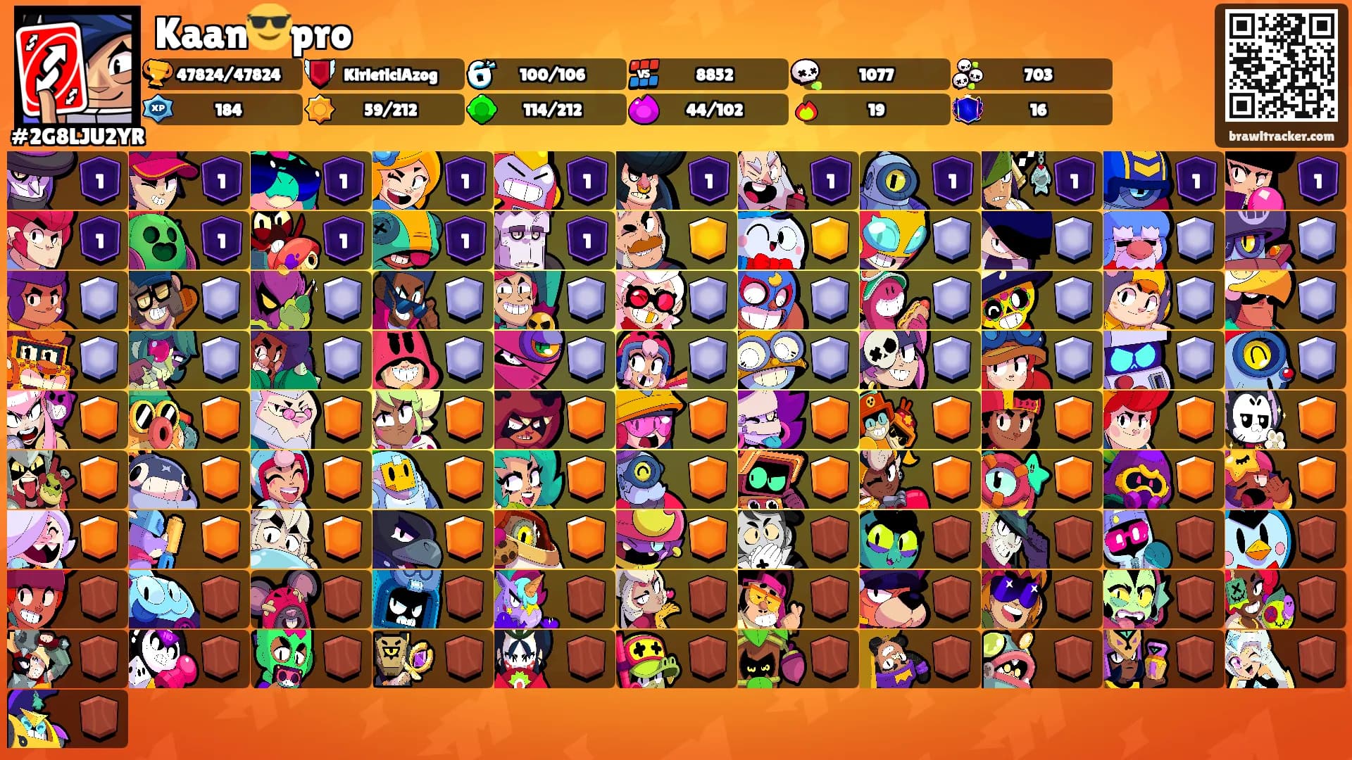 Kaan😎pro's Ranks