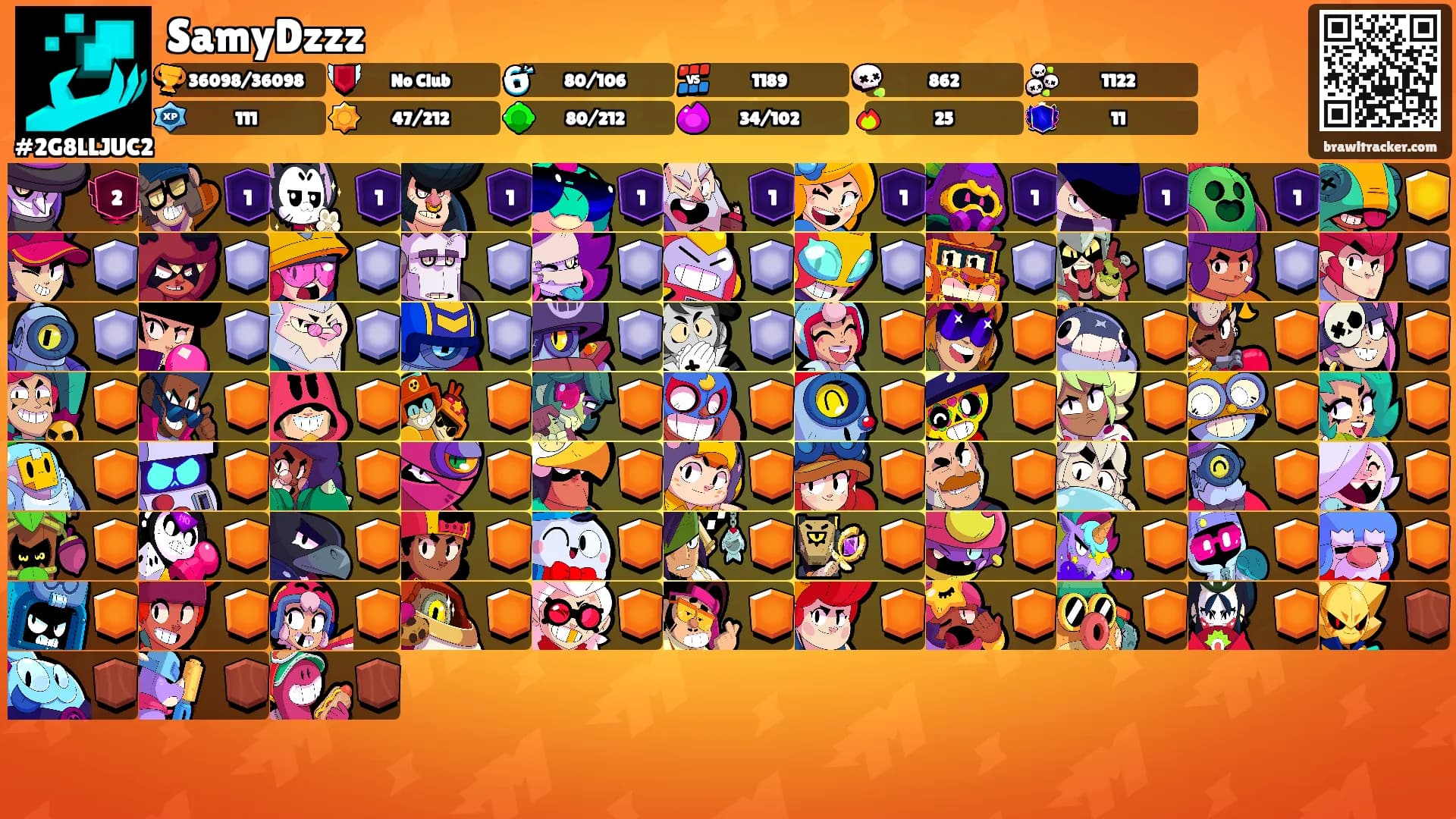 SamyDzzz's Ranks