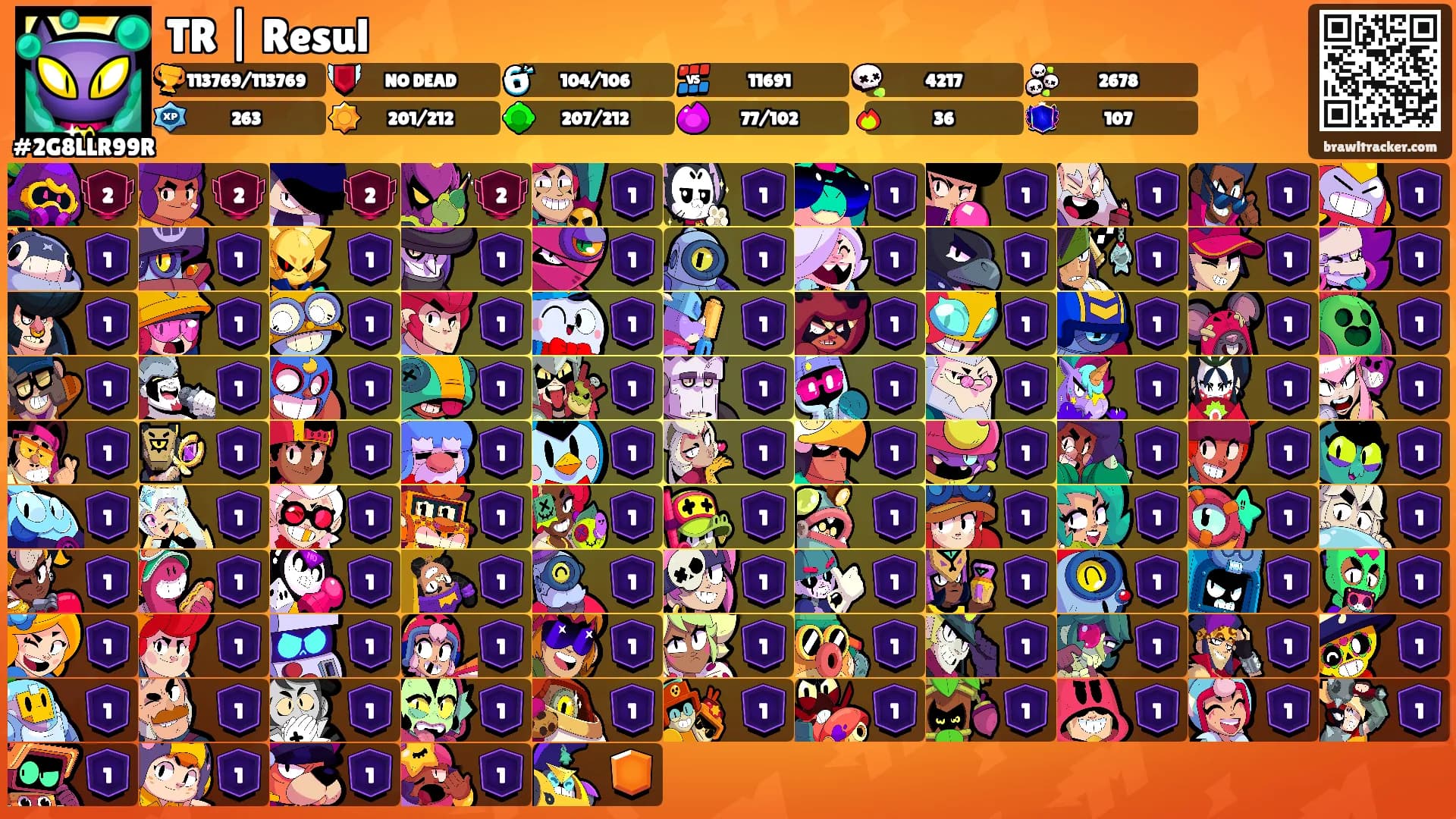 TR | Resul's Ranks