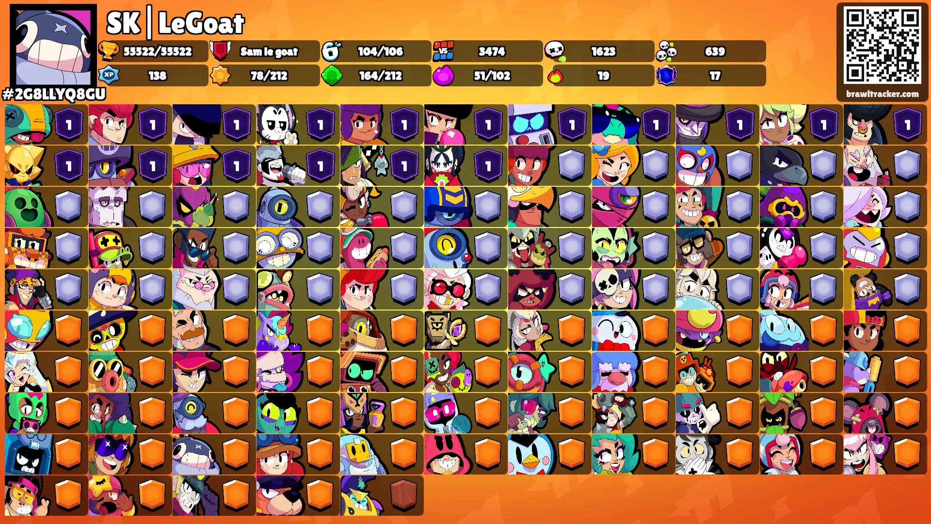 SK|LeGoat's Ranks