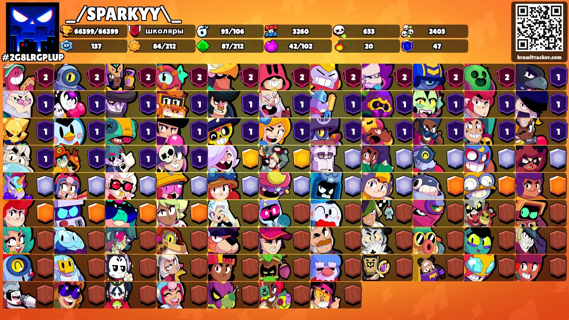 _/SPARKYY\_'s Ranks