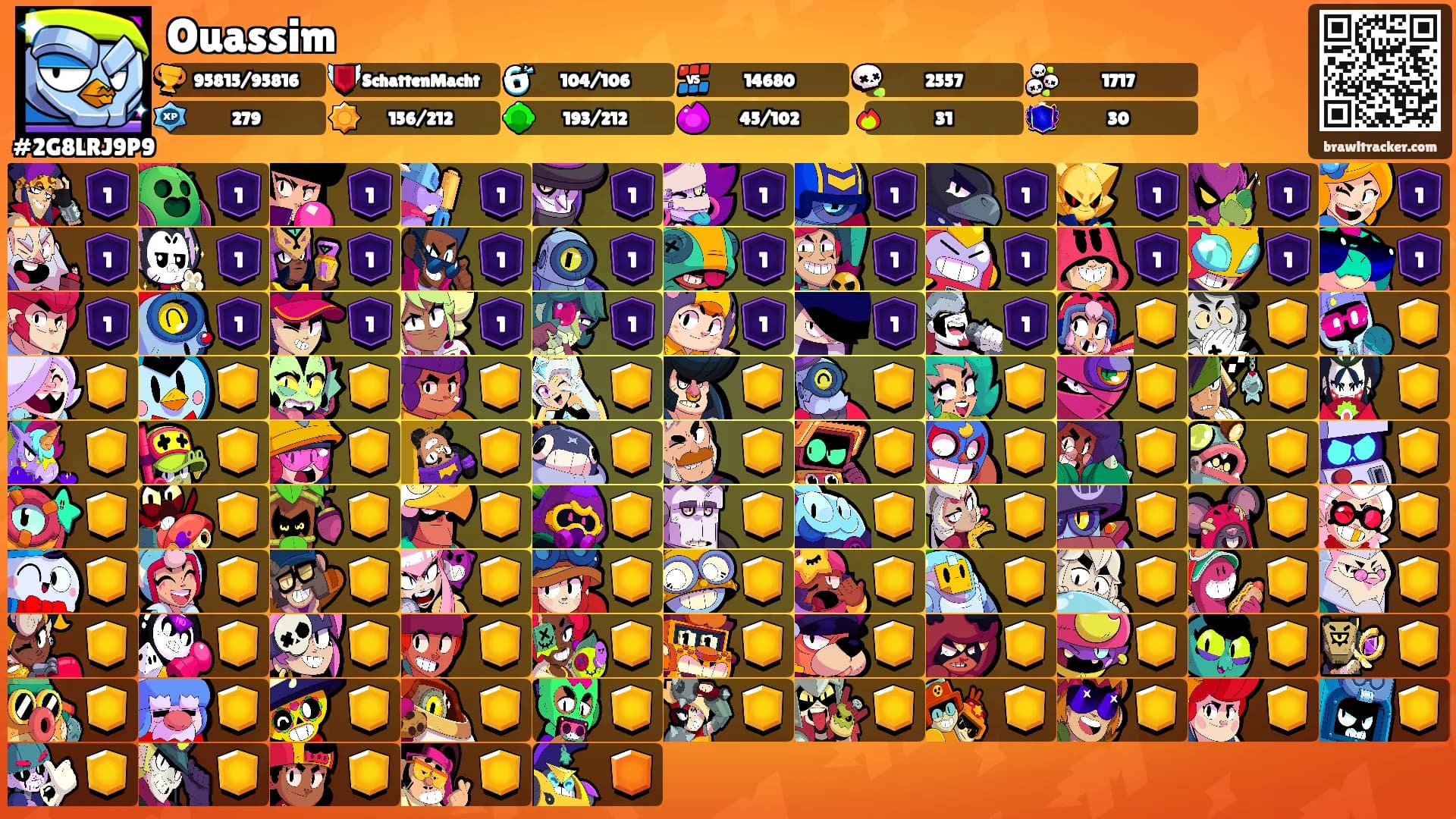 Ouassim's Ranks