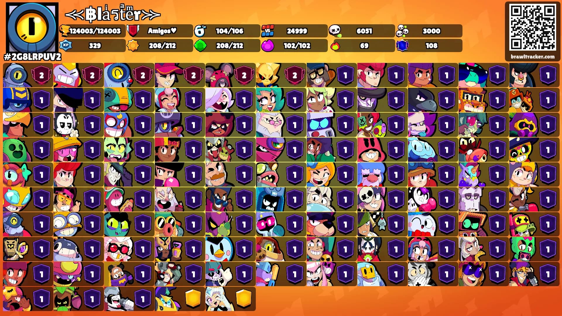 ⪻฿laͥรtͣeͫr⪼'s Ranks