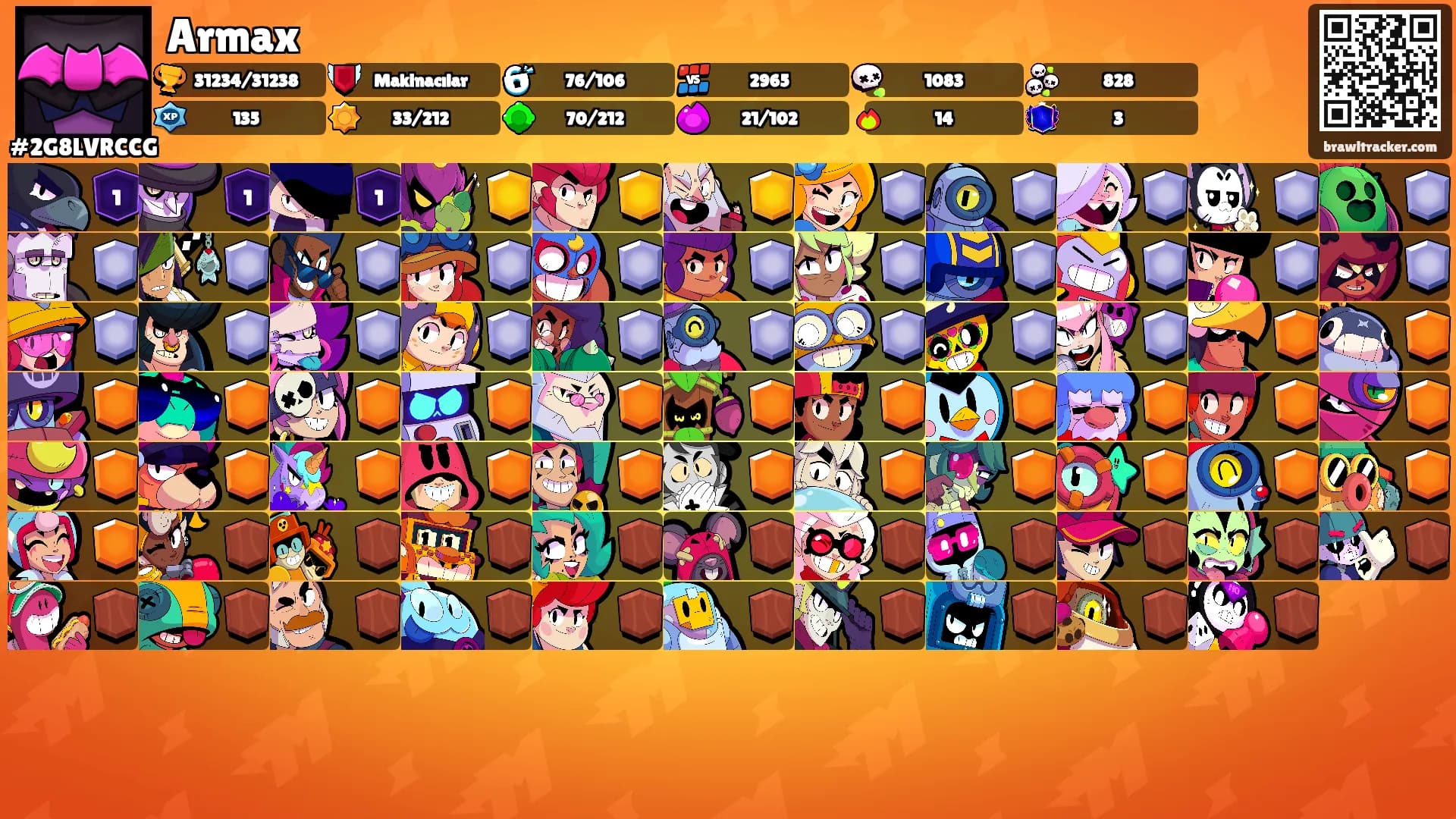 Armax's Ranks