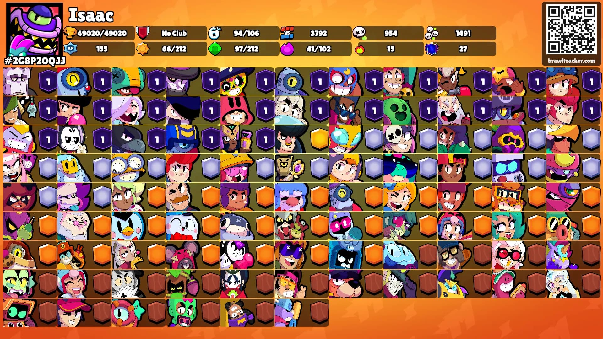 Isaac's Ranks