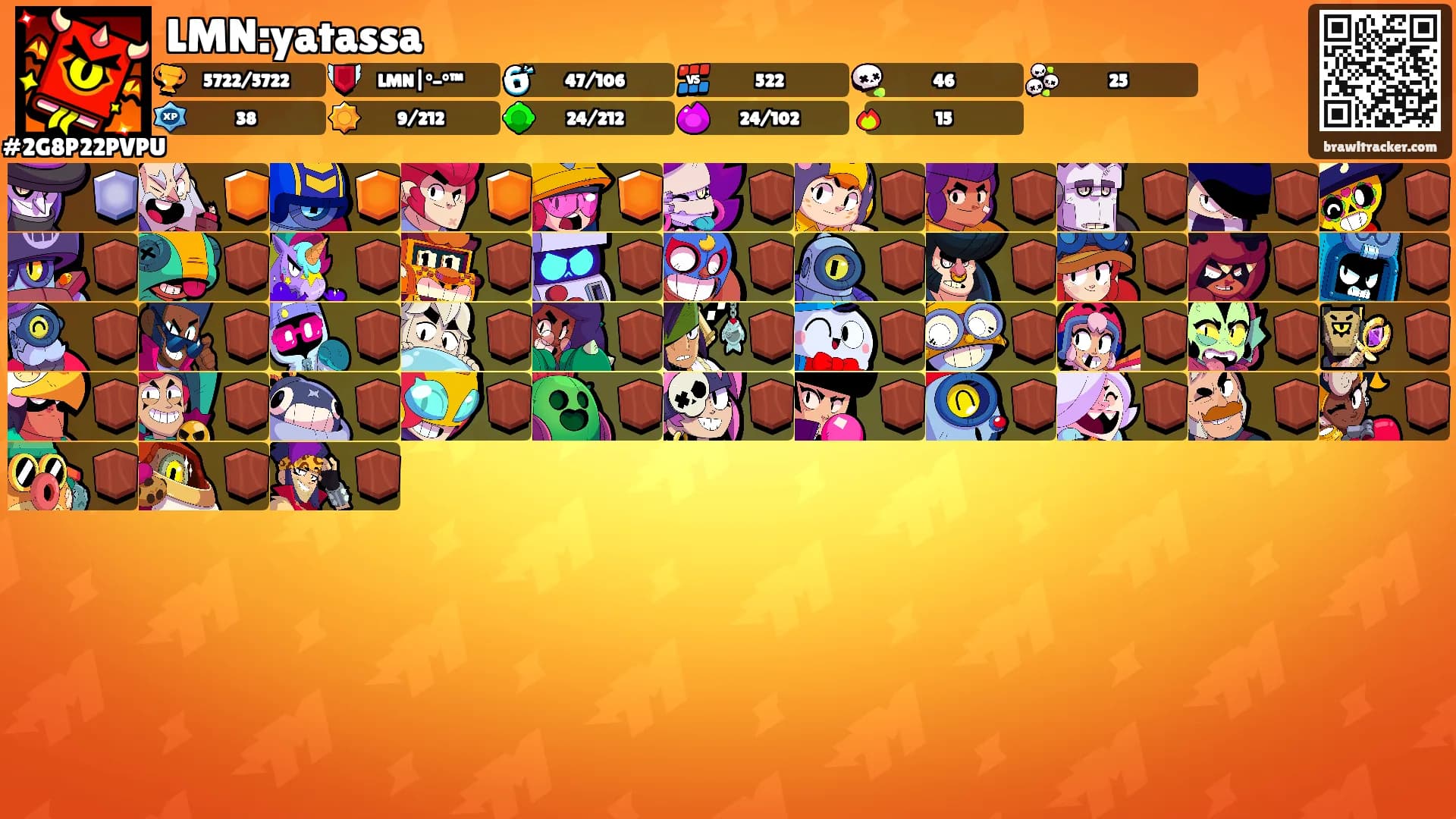 LMN:yatassa's Ranks
