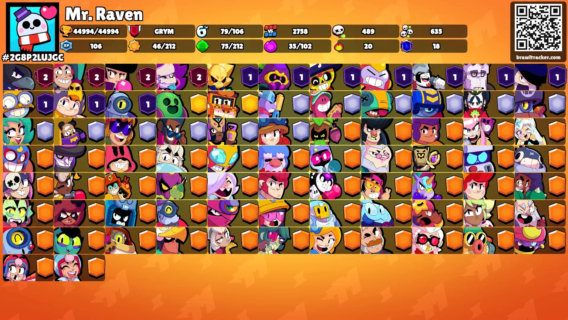 Mr. Raven's Ranks