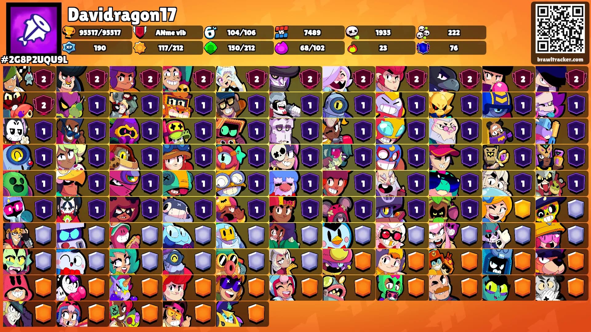 Davidragon17's Ranks