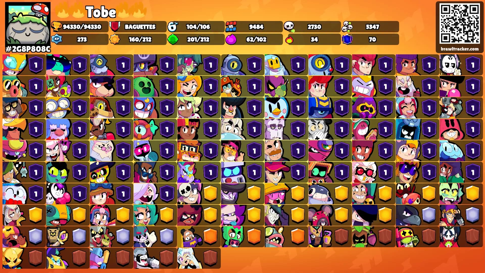 🔥🔥Tobe🔥🔥's Ranks