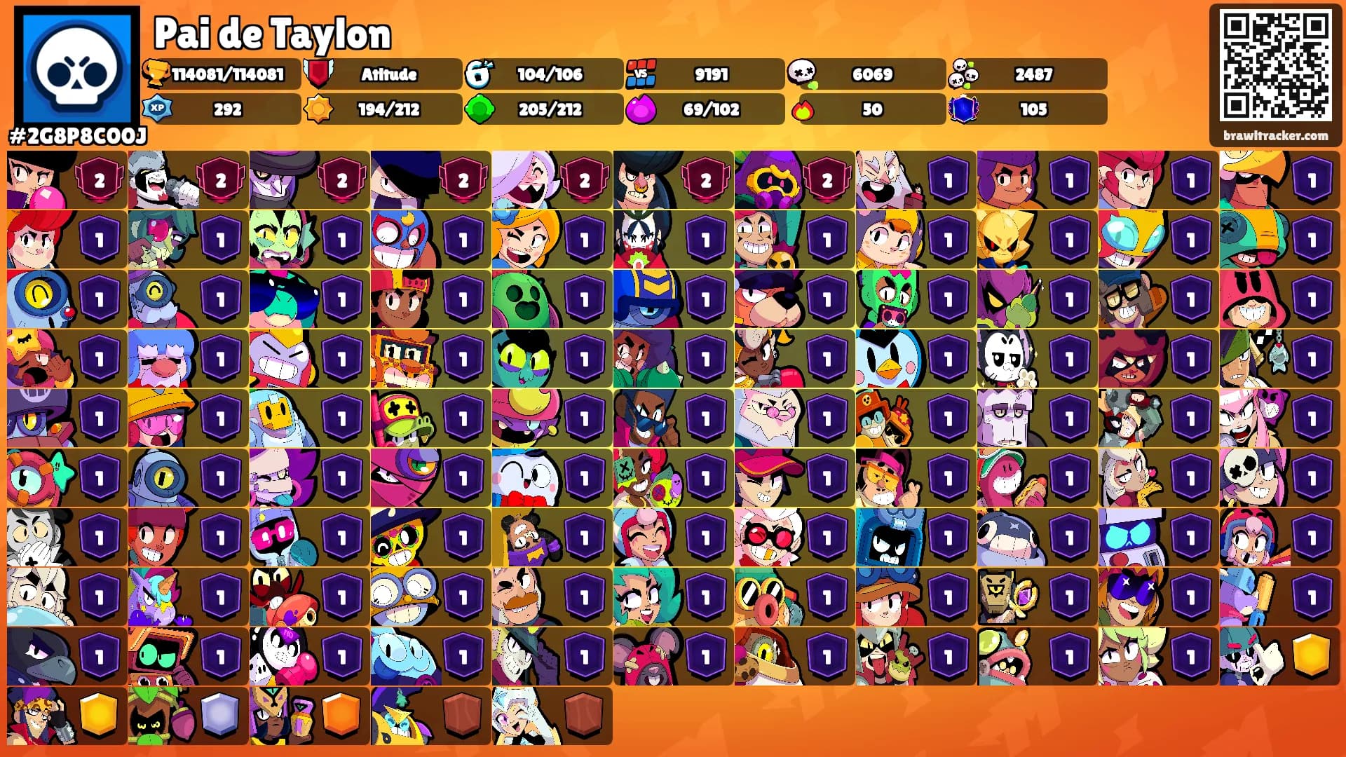 Pai de Taylon's Ranks