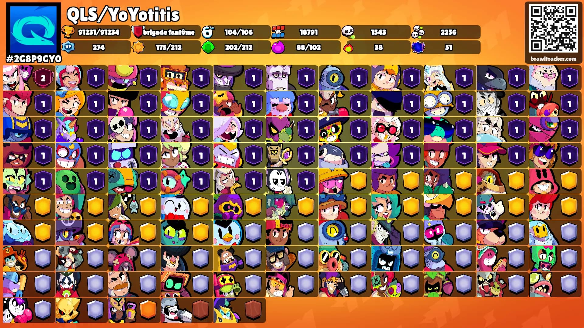 QLS/YoYotitis's Ranks