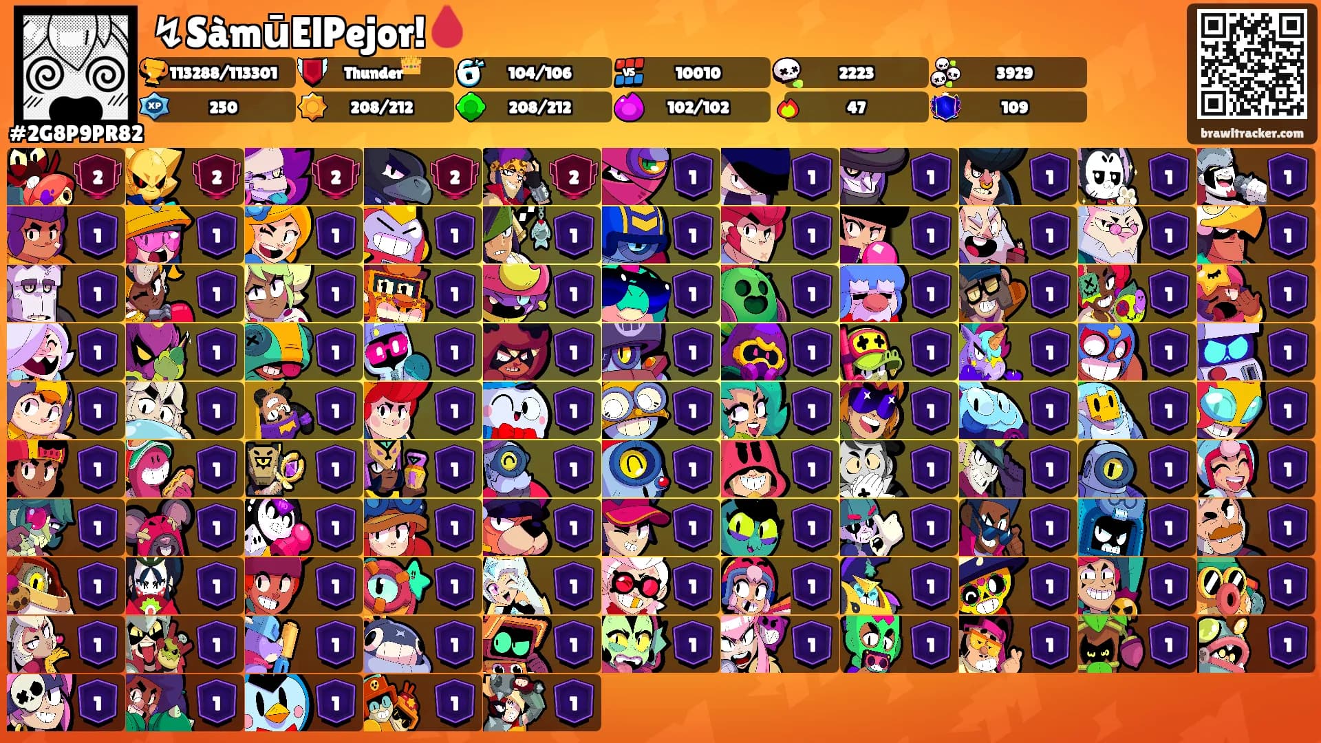 ↯SàmūElPejor!🩸's Ranks