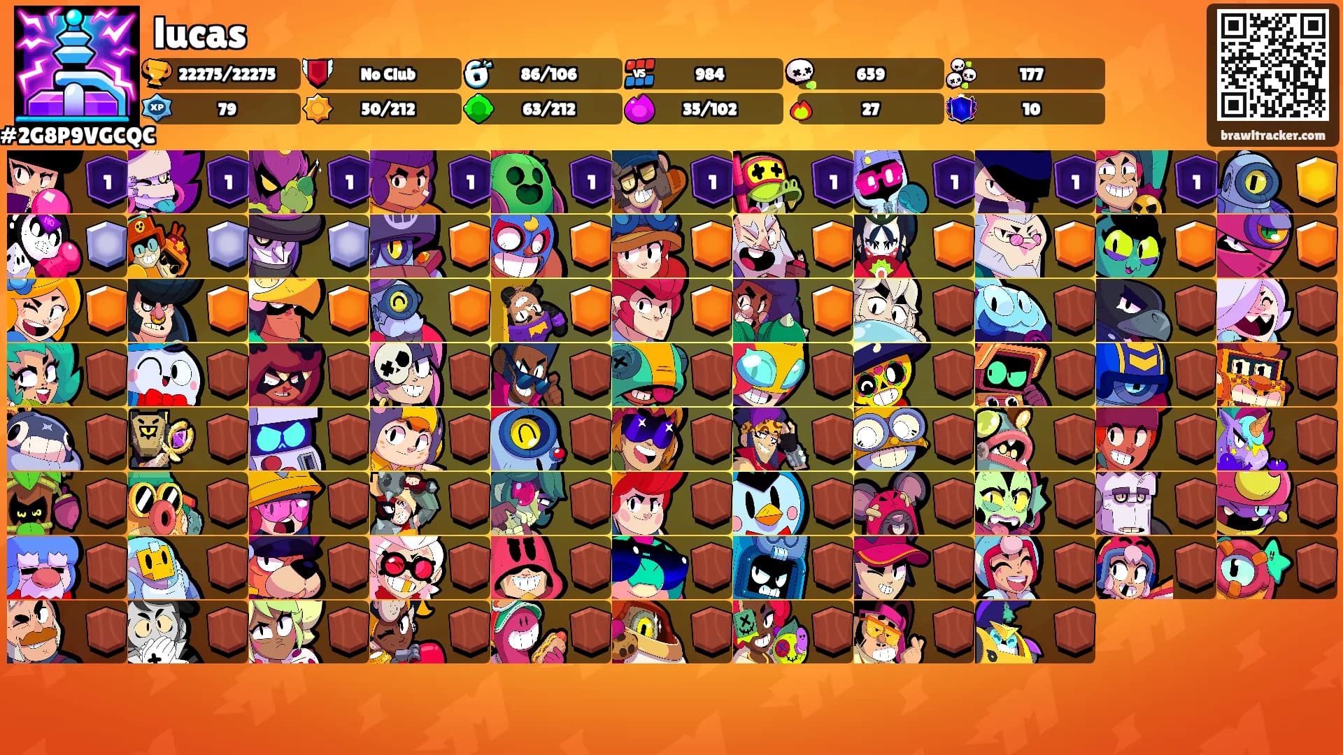 lucas's Ranks