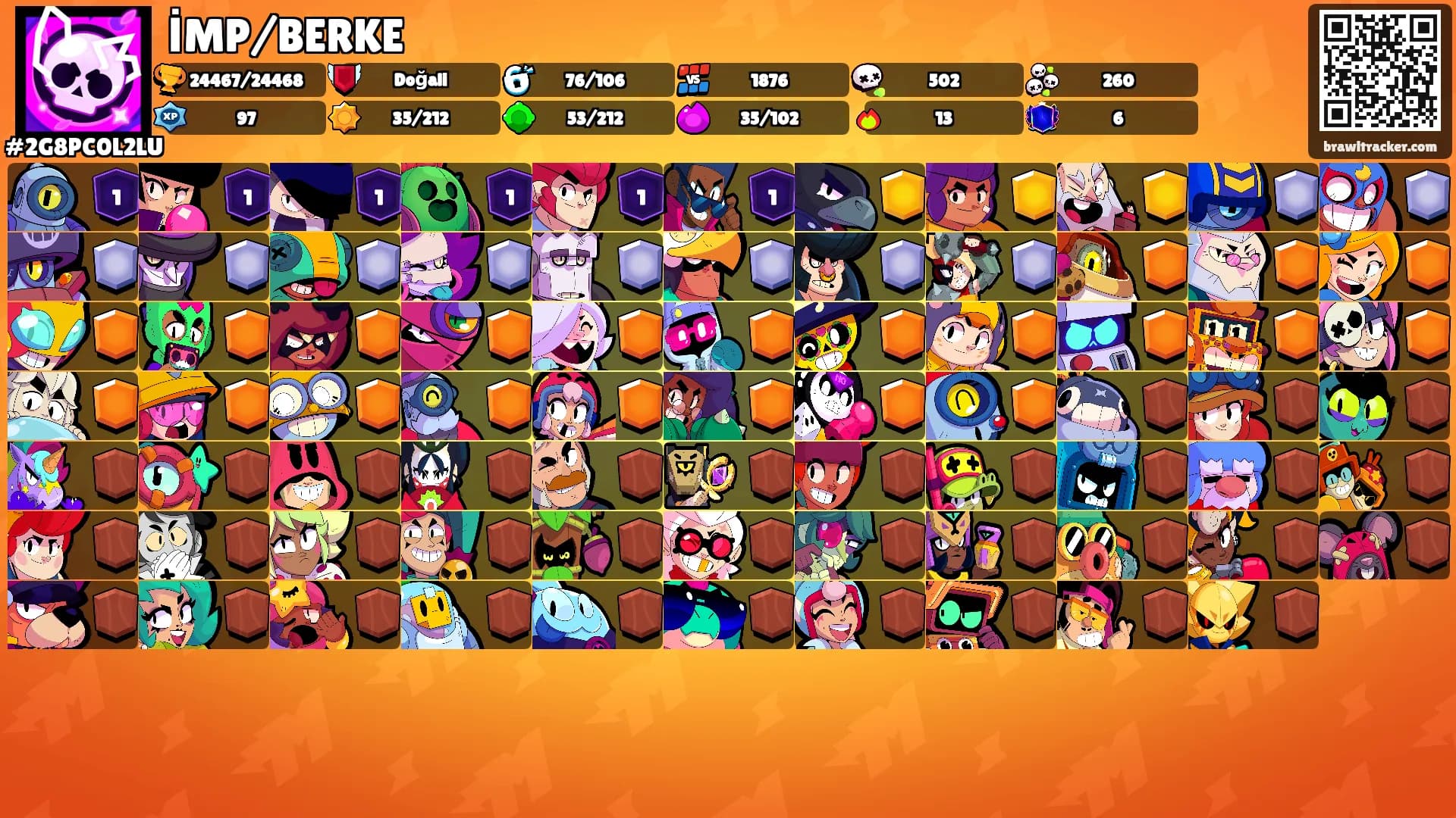 İMP/BERKE's Ranks