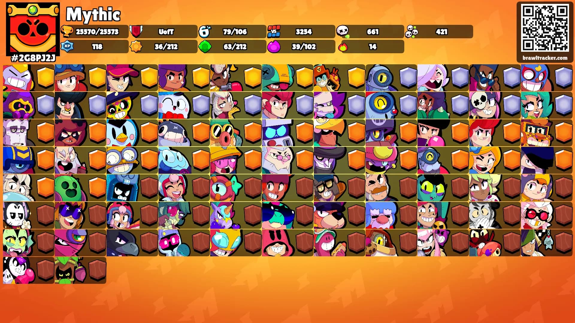 Mythic's Ranks