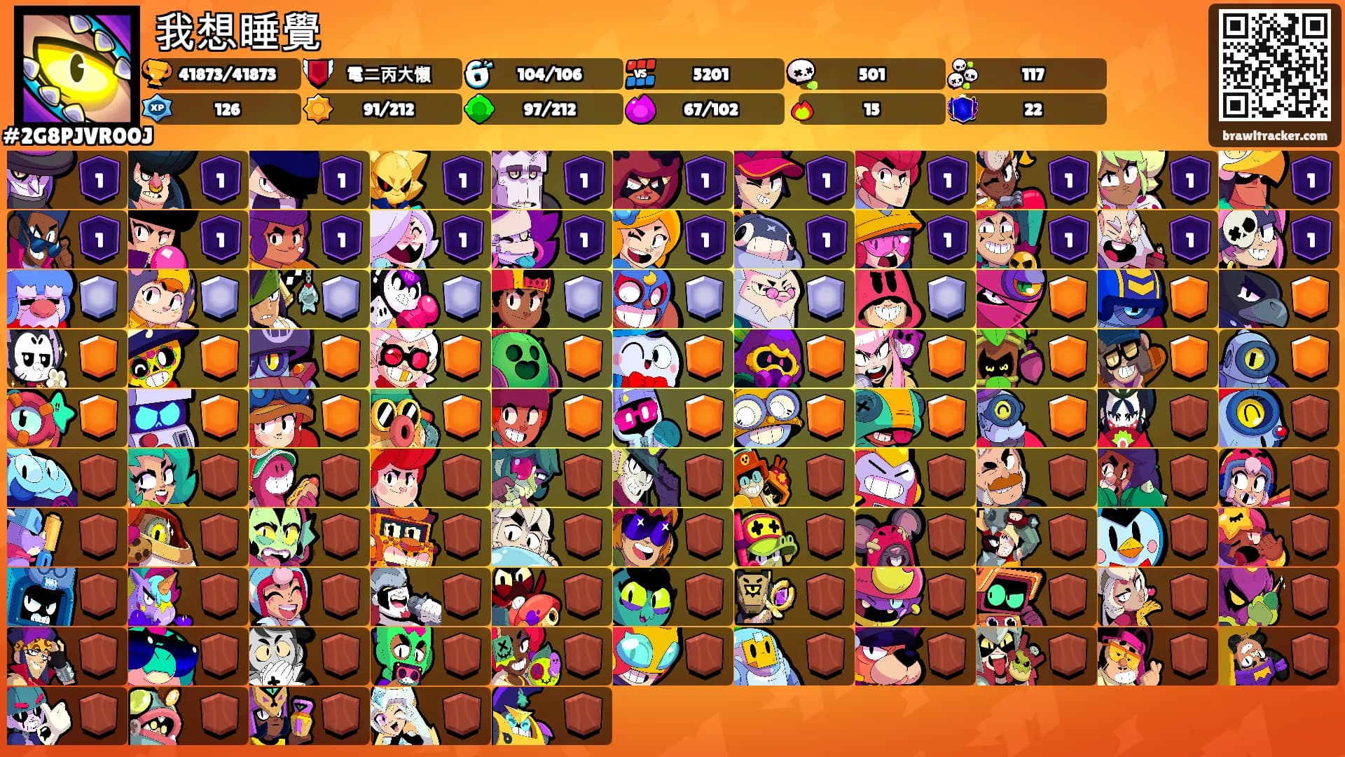 我想睡覺's Ranks