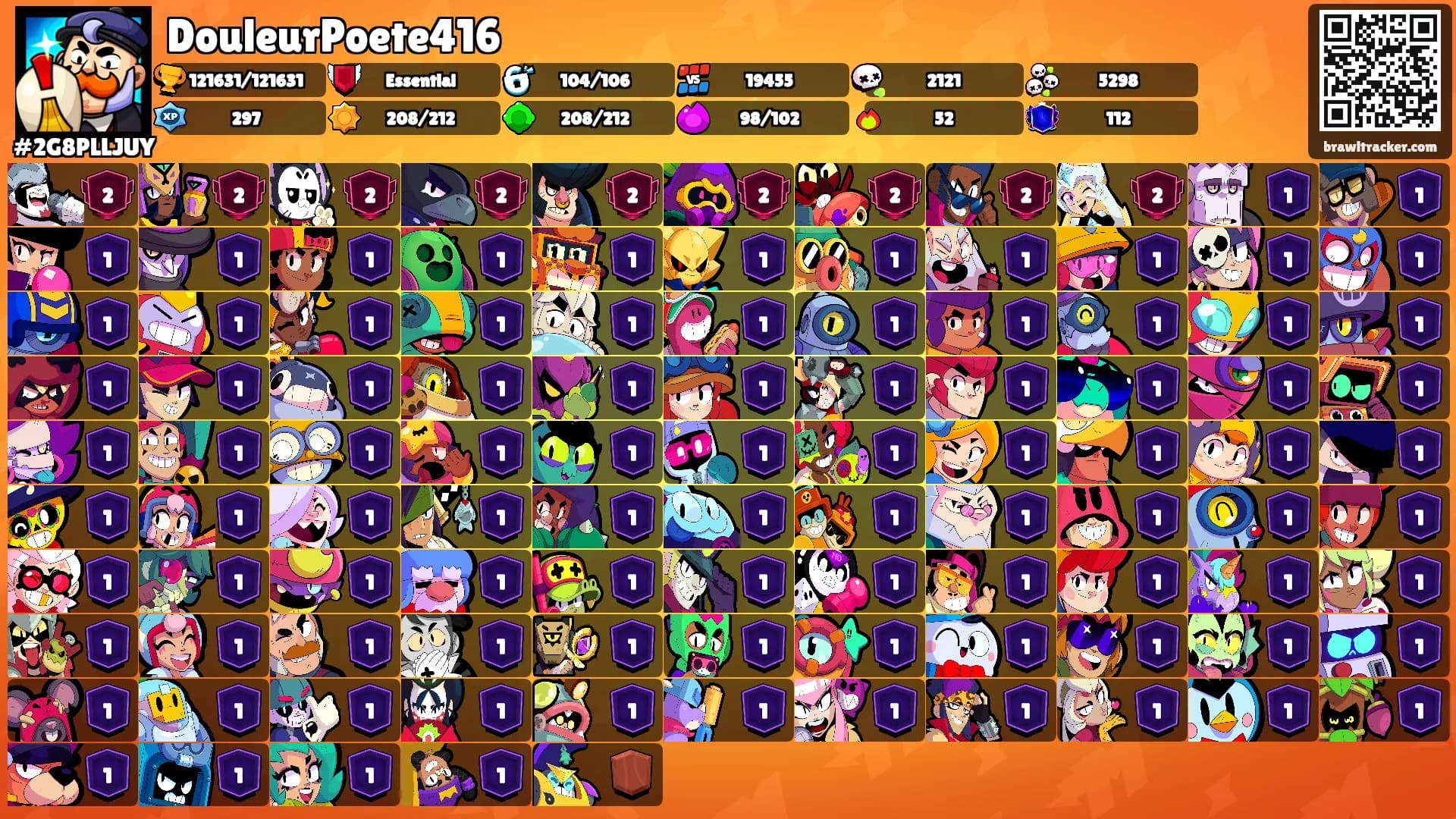 DouleurPoete416's Ranks