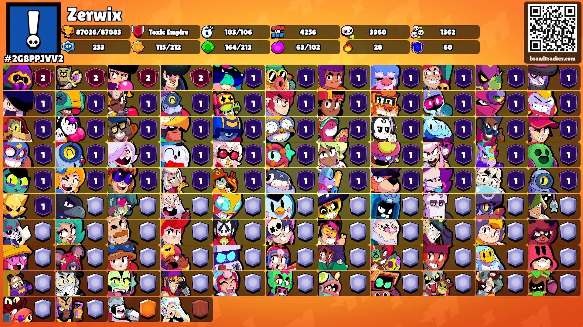 Zerwix's Ranks