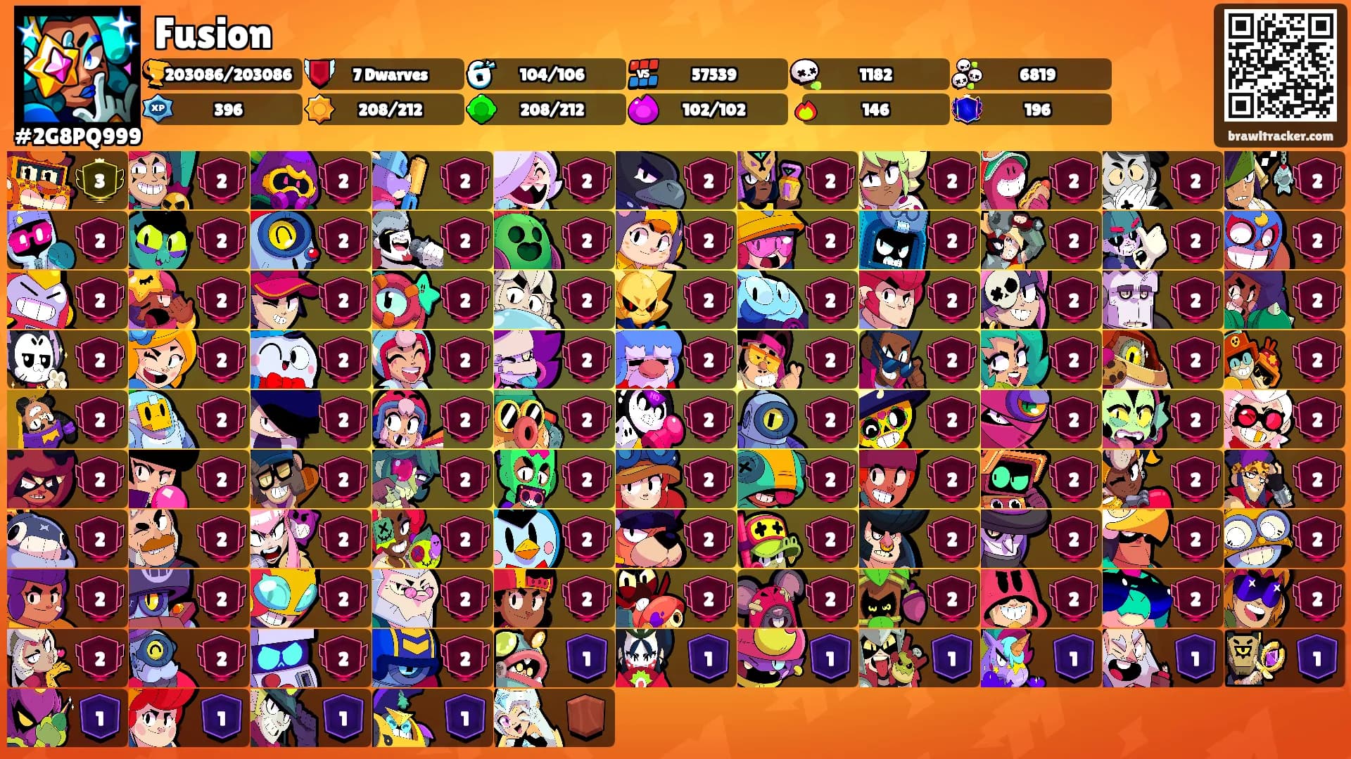 Fusion's Ranks