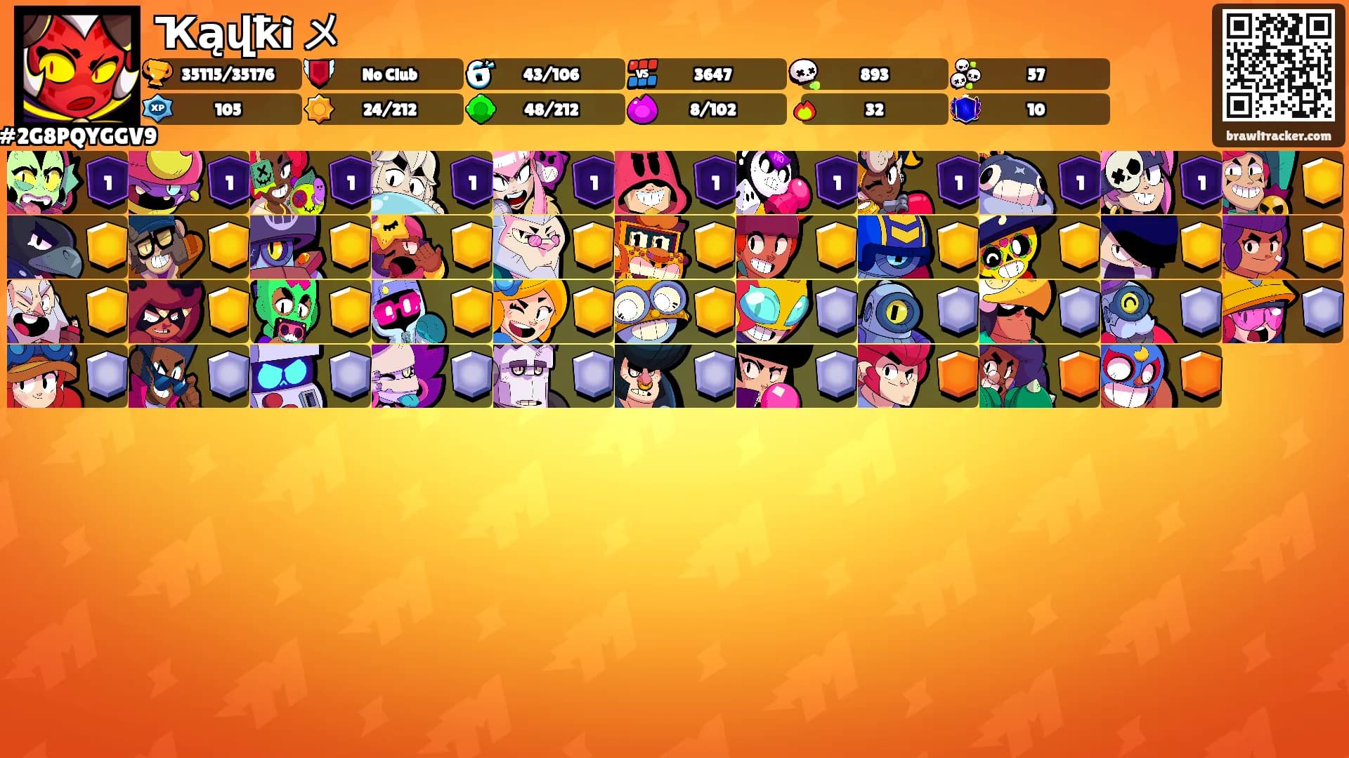 Ҡąվҟì メ's Ranks