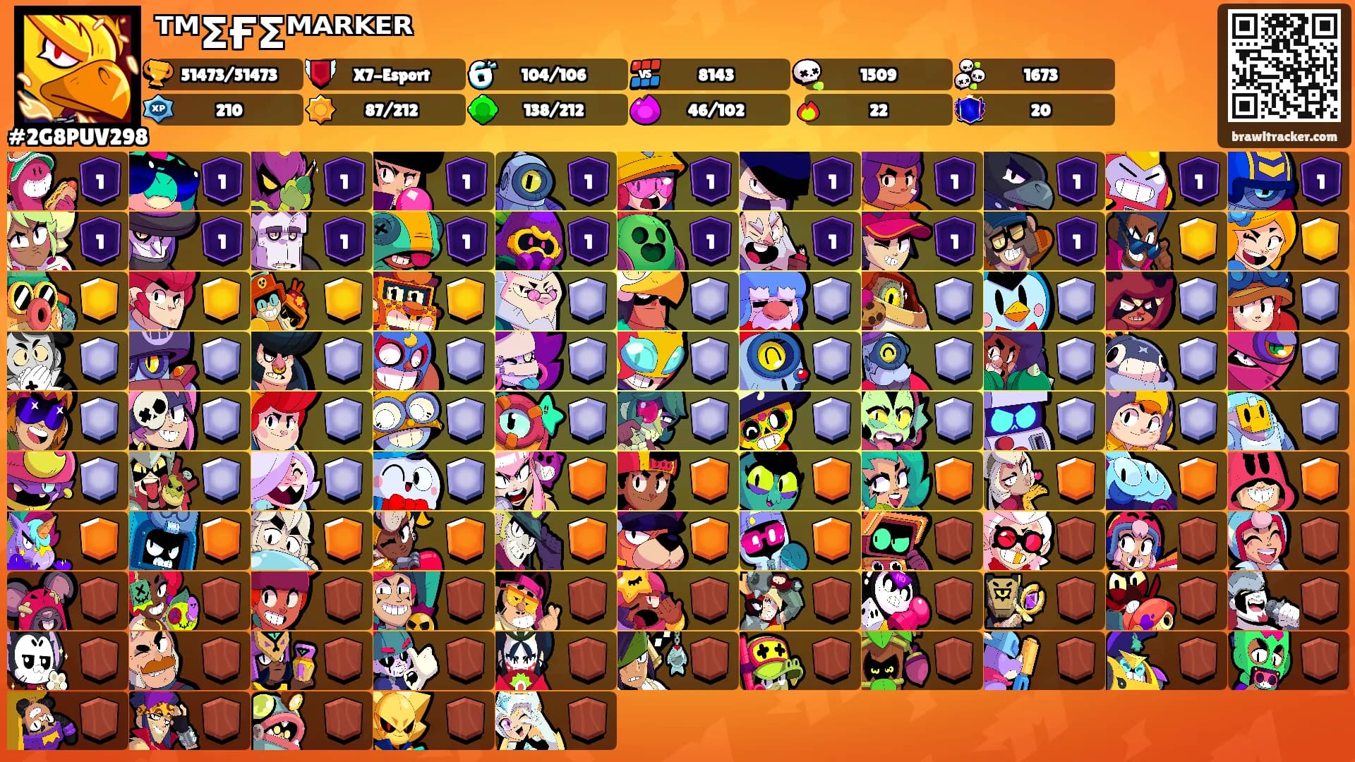 ᵀᴹΣҒΣᴹᴬᴿᴷᴱᴿ's Ranks