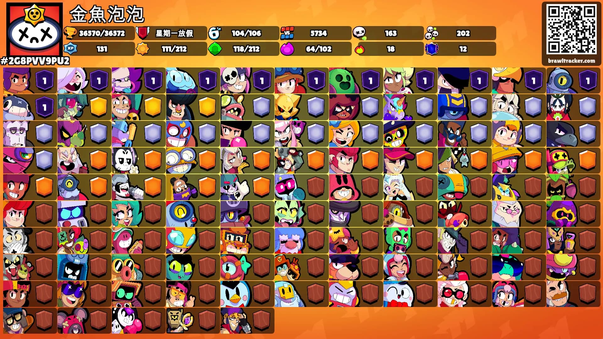 金魚泡泡's Ranks