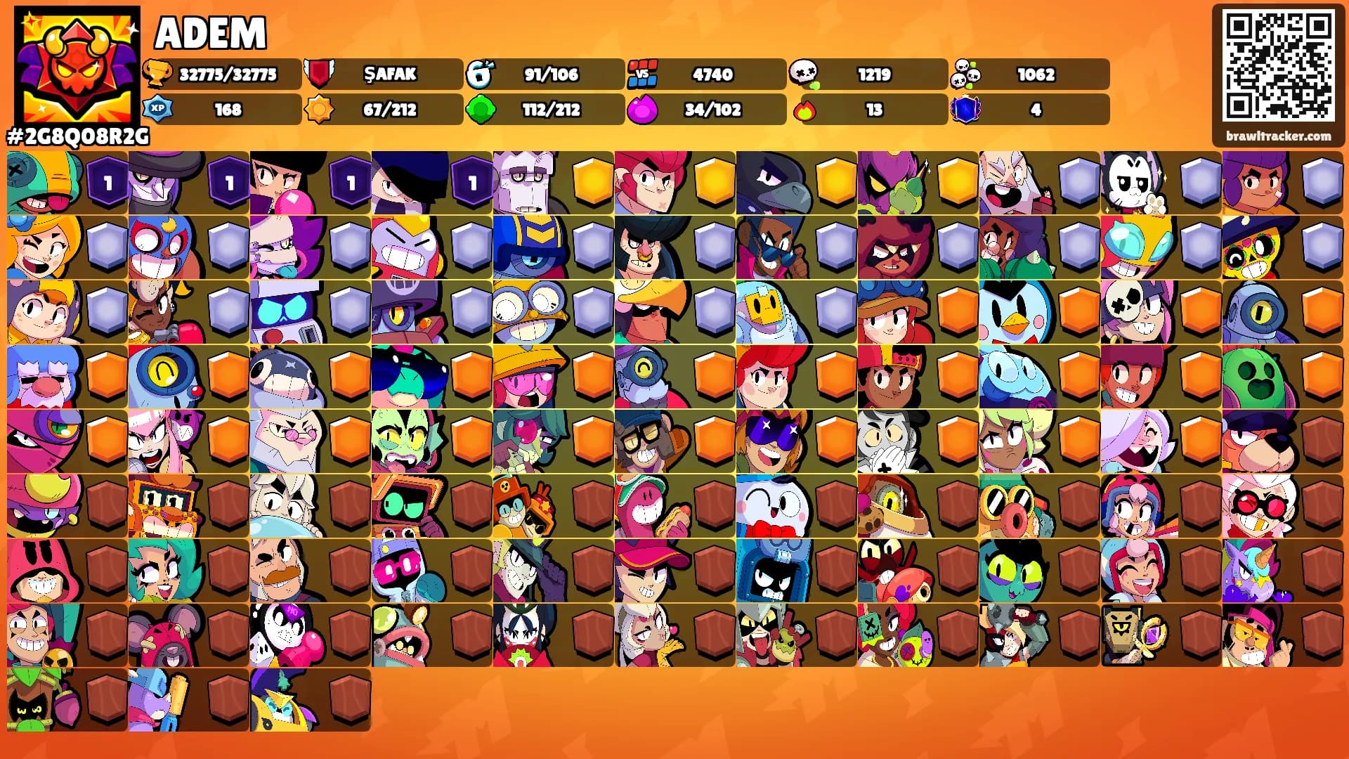 ADEM's Ranks