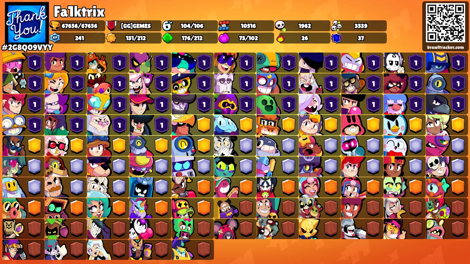 Fa1ktrix's Ranks