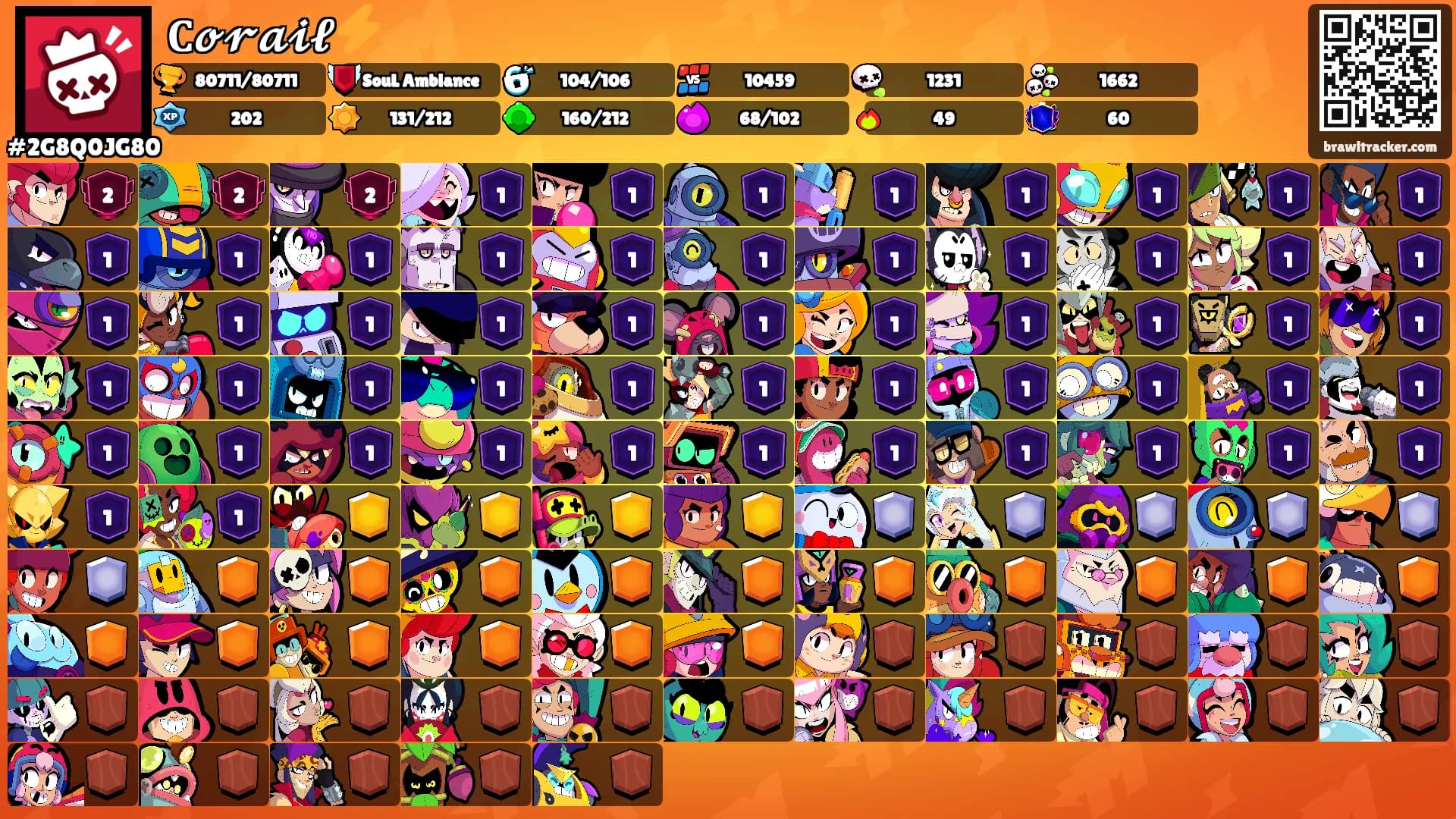 𝐂𝓸𝓻𝓪𝓲𝓵⚡'s Ranks