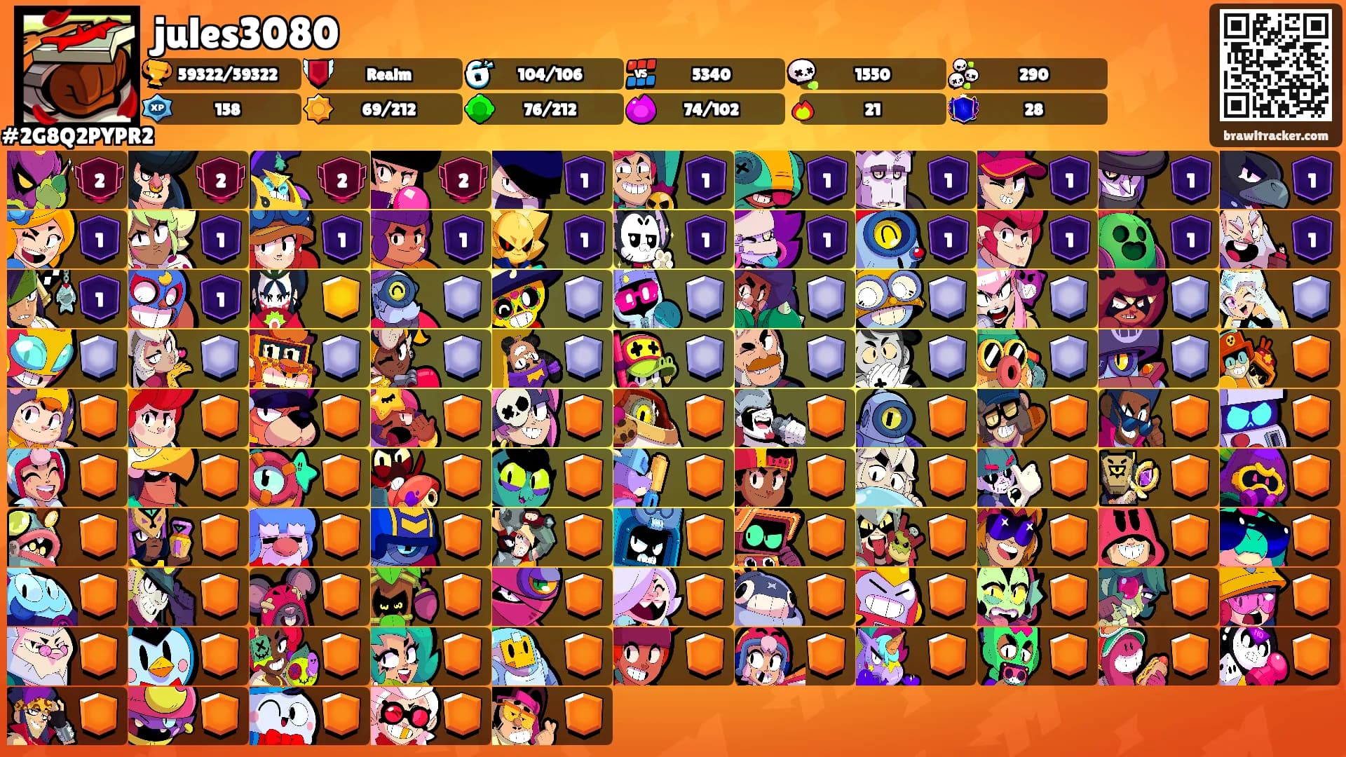 jules3080's Ranks