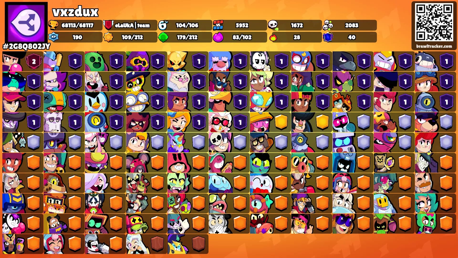 vxzdux's Ranks