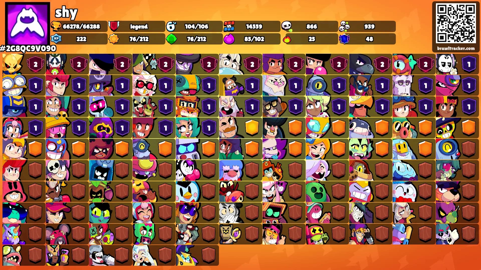 shy's Ranks