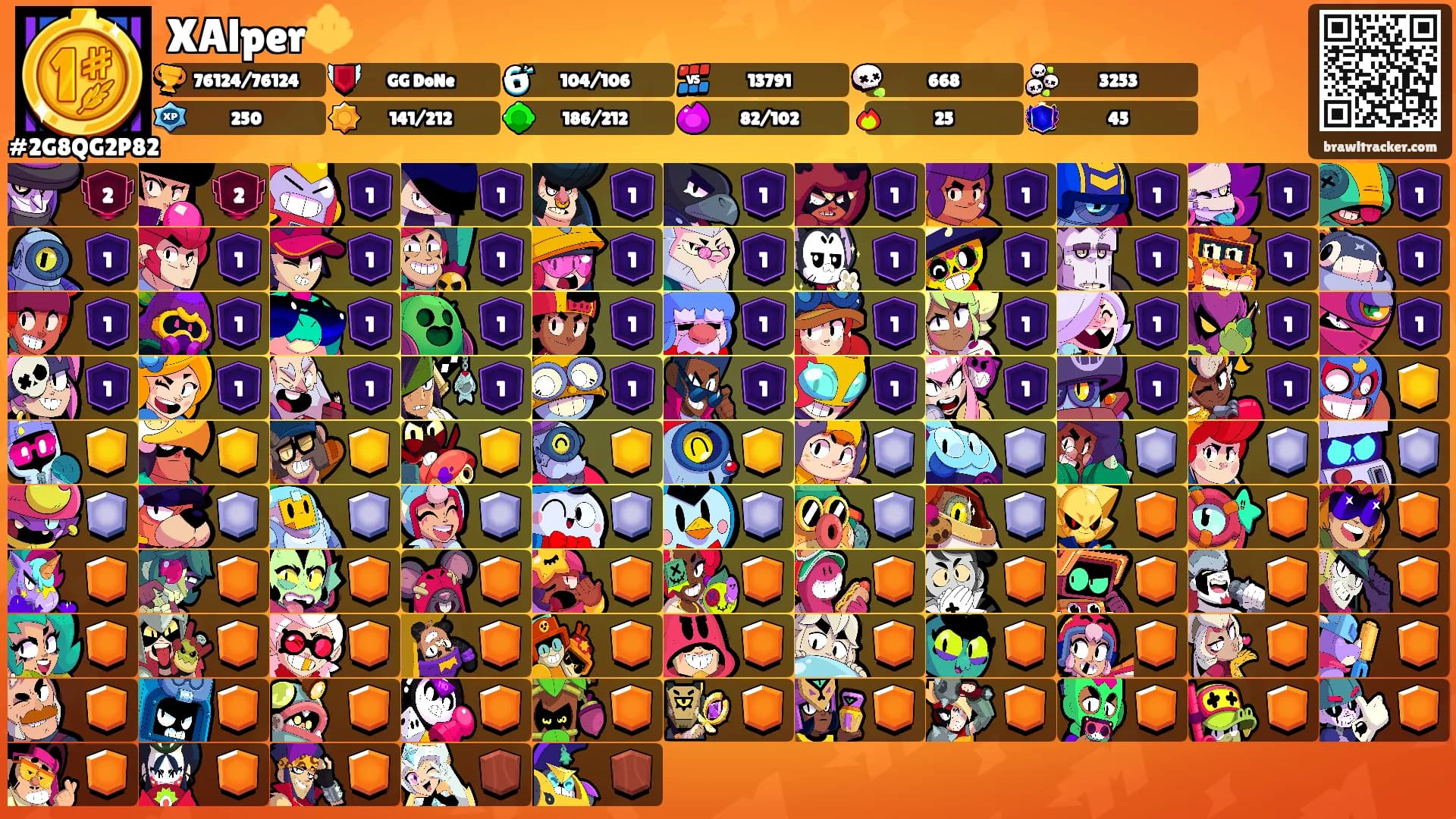 XAlper🔱's Ranks