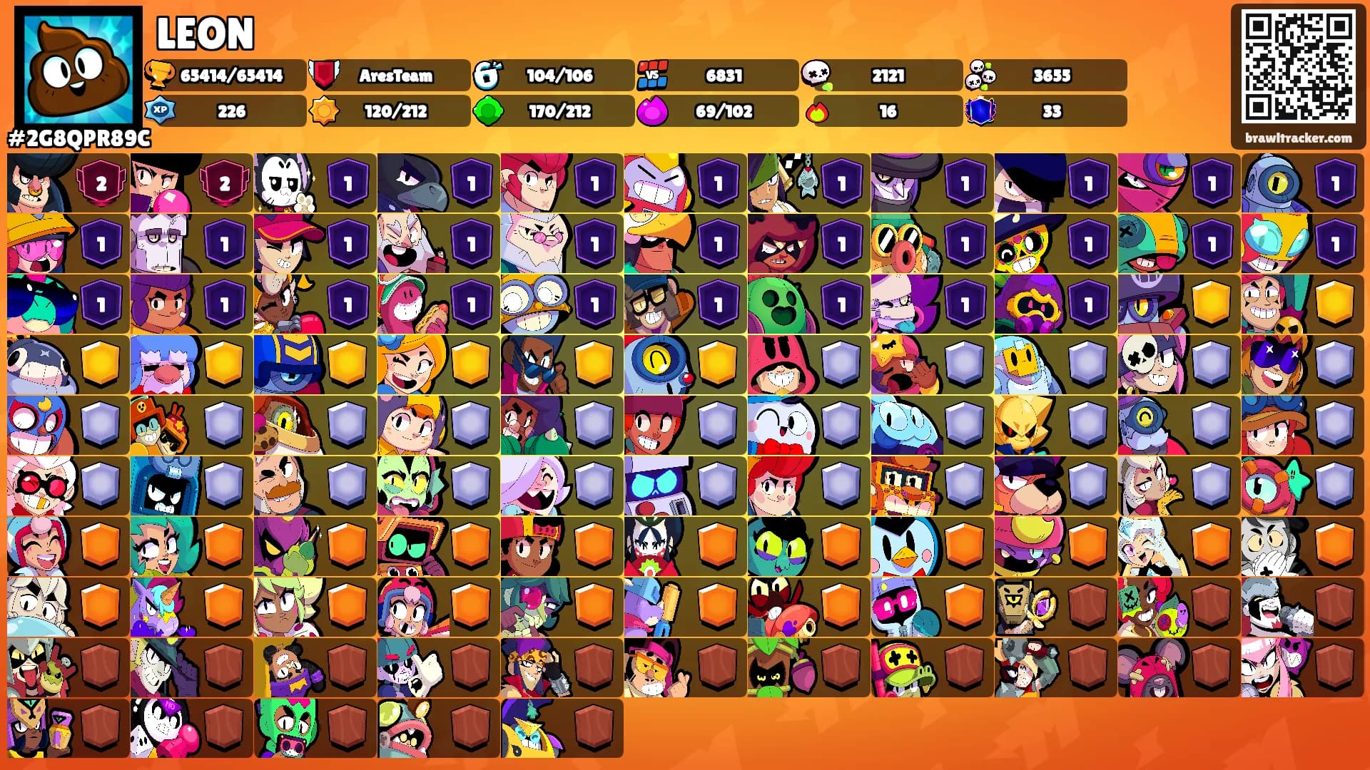 LEON's Ranks
