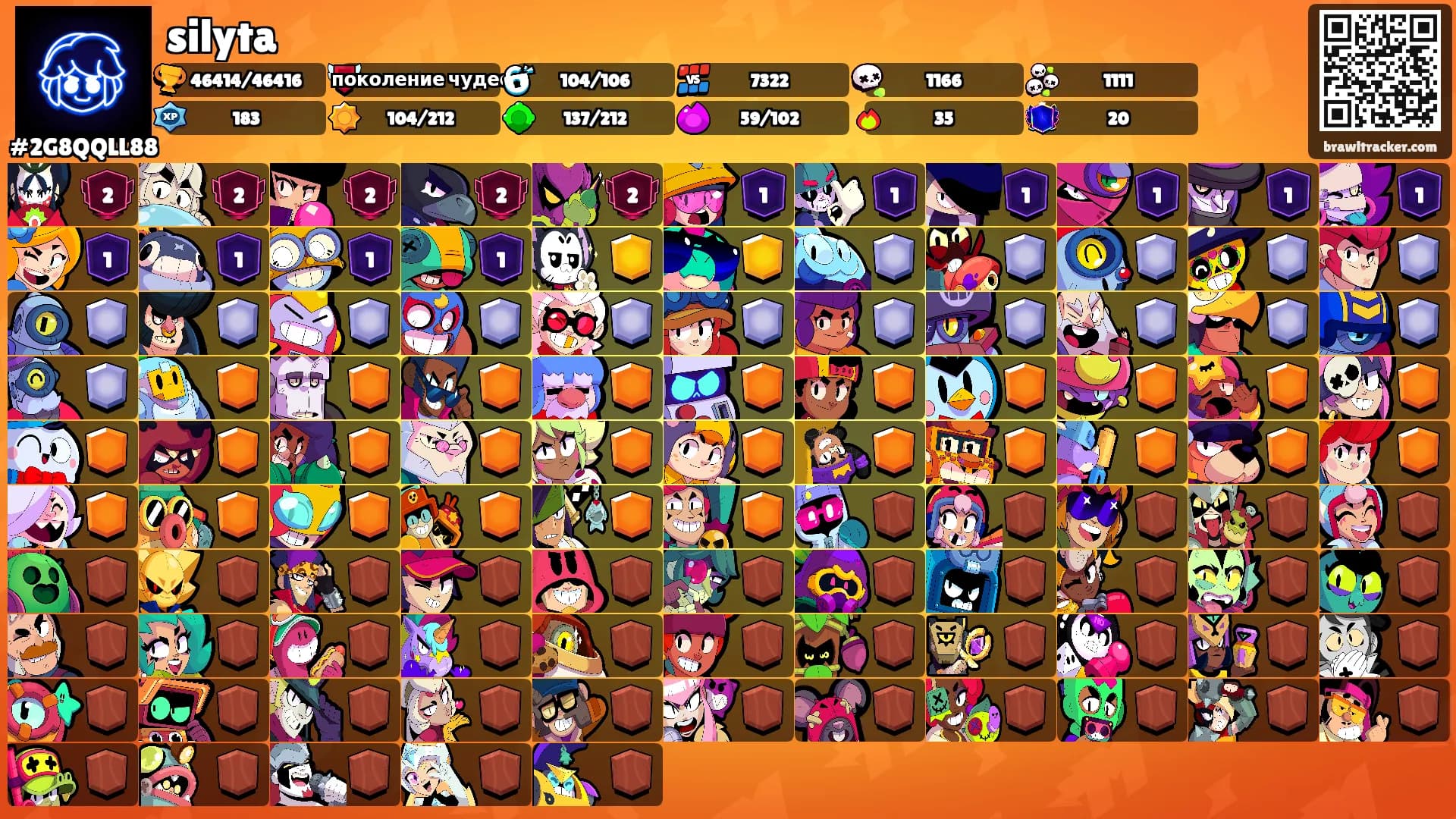 silyta's Ranks