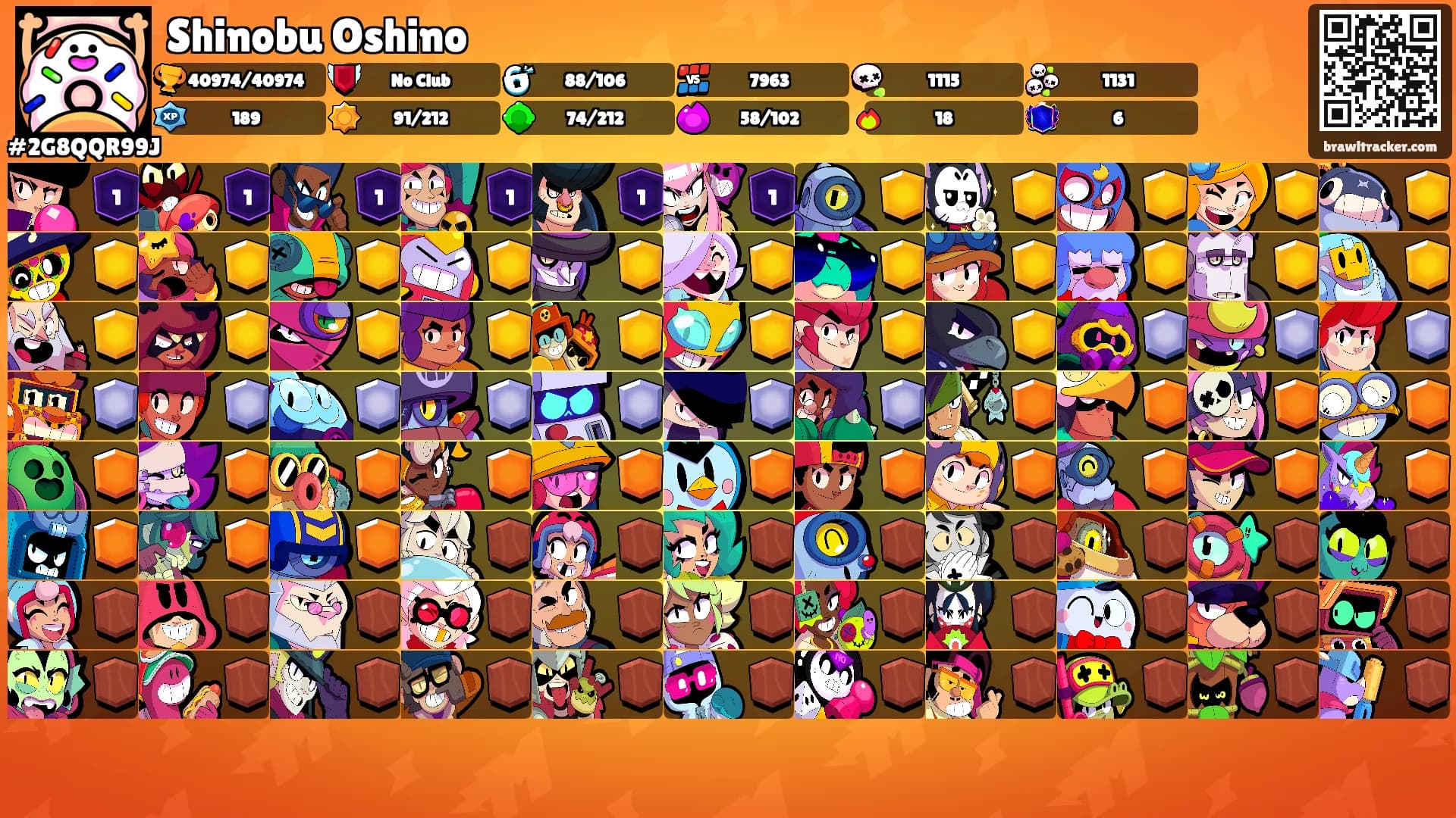 Shinobu Oshino's Ranks
