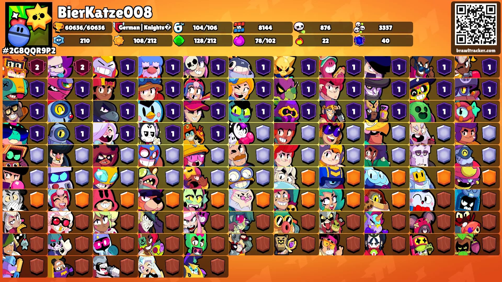 BierKatze008's Ranks
