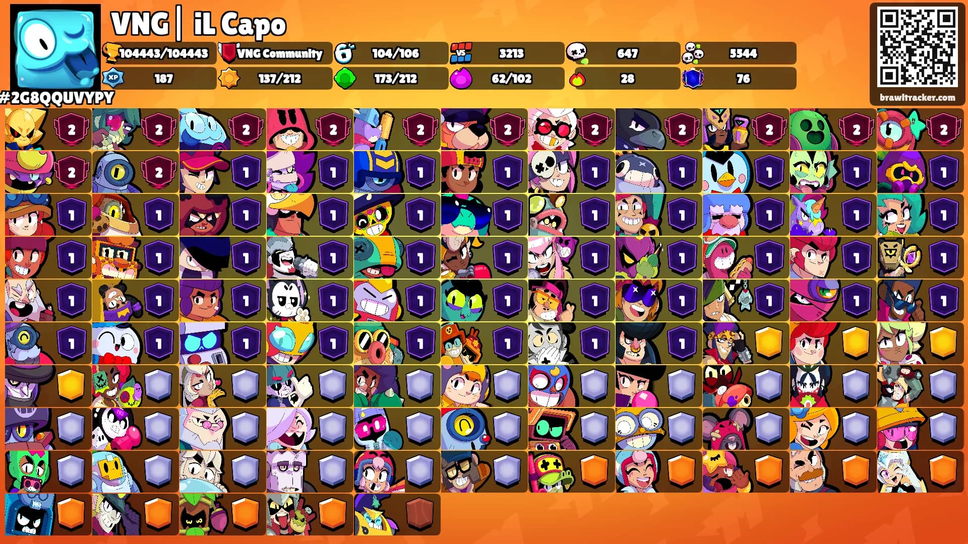 VNG| iL Capo's Ranks