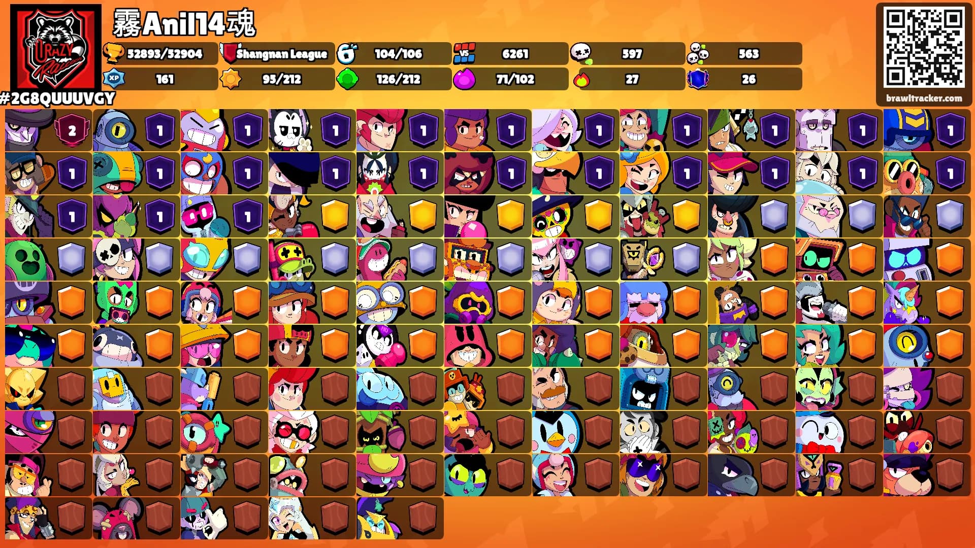 霧Anil14魂's Ranks