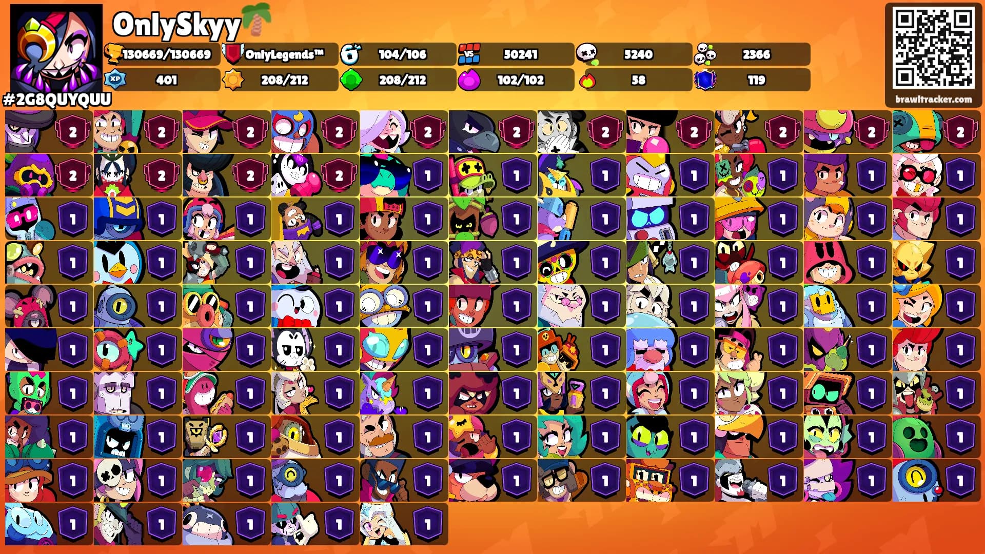 OnlySkyy🌴's Ranks