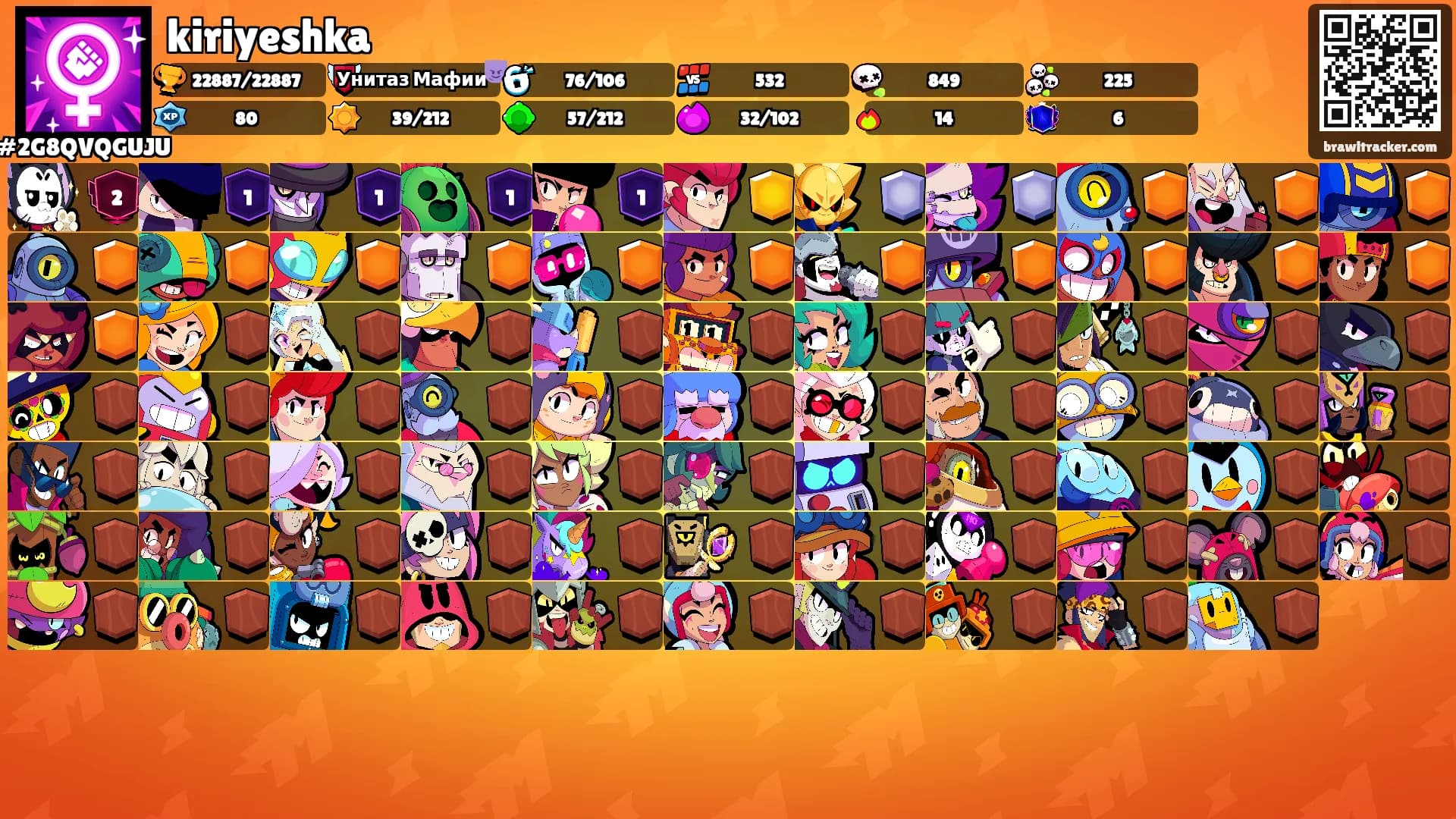 kiriyeshka's Ranks