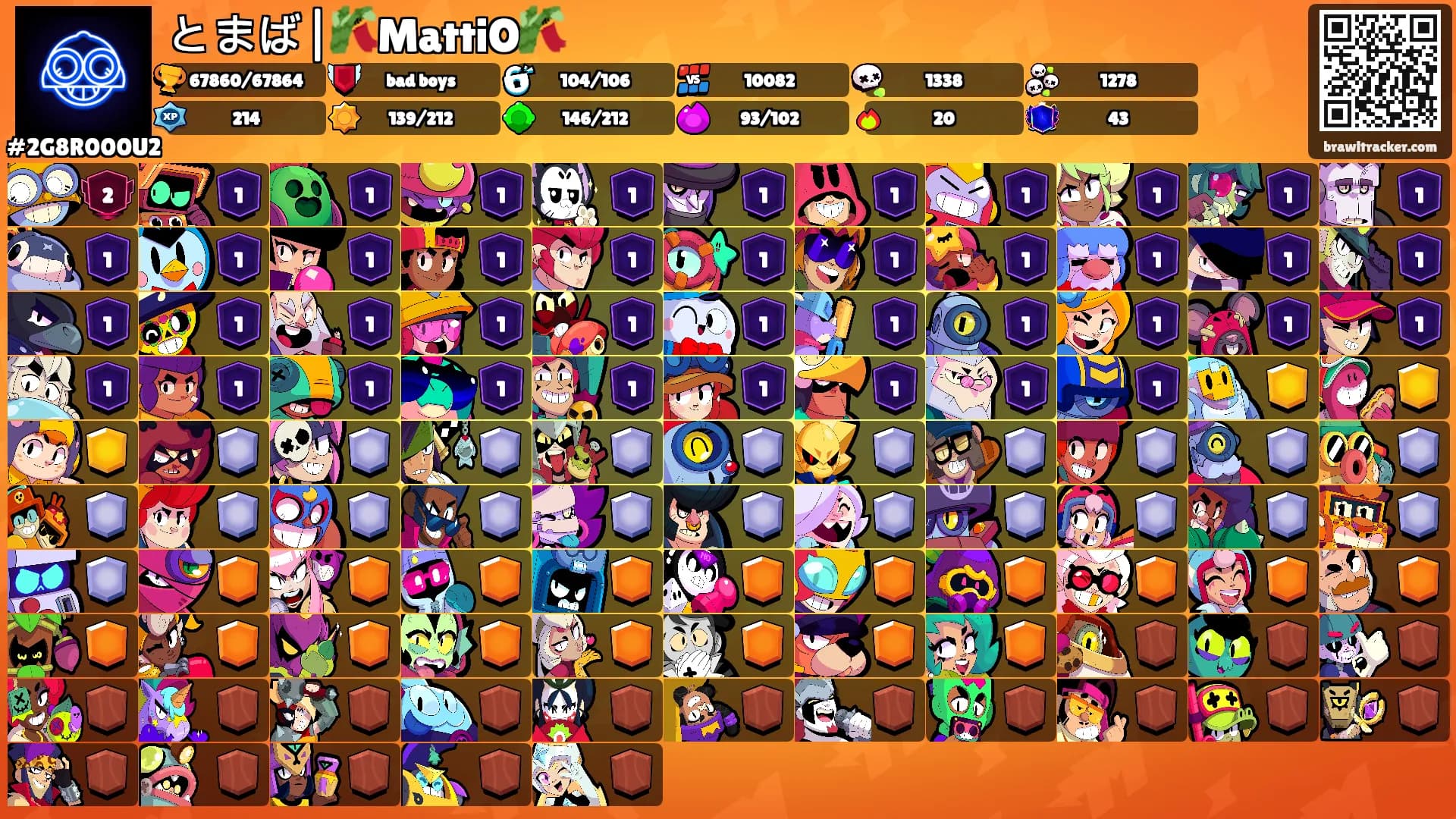 とまば|🎋MattiO🎋's Ranks
