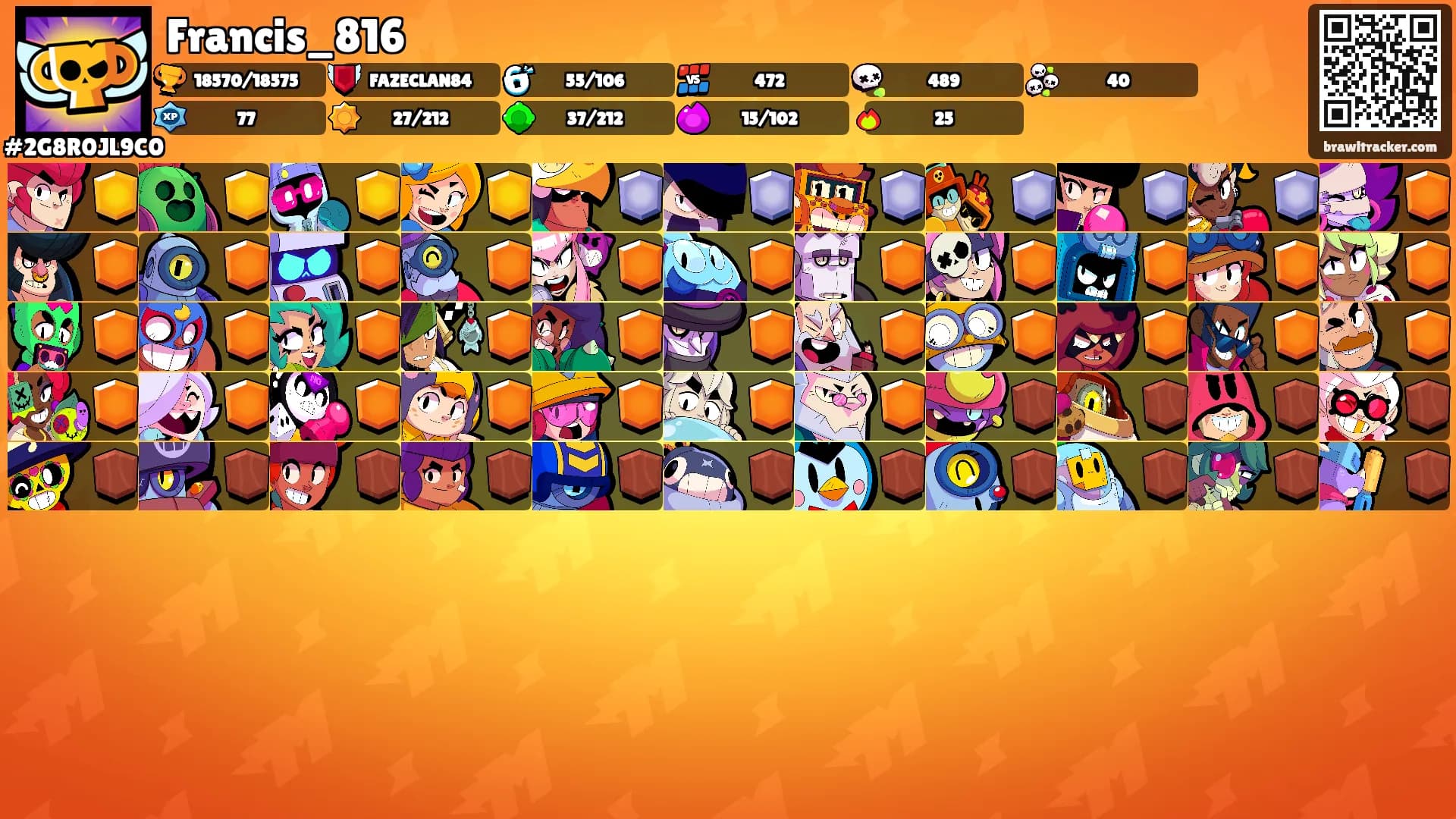 Francis_816's Ranks